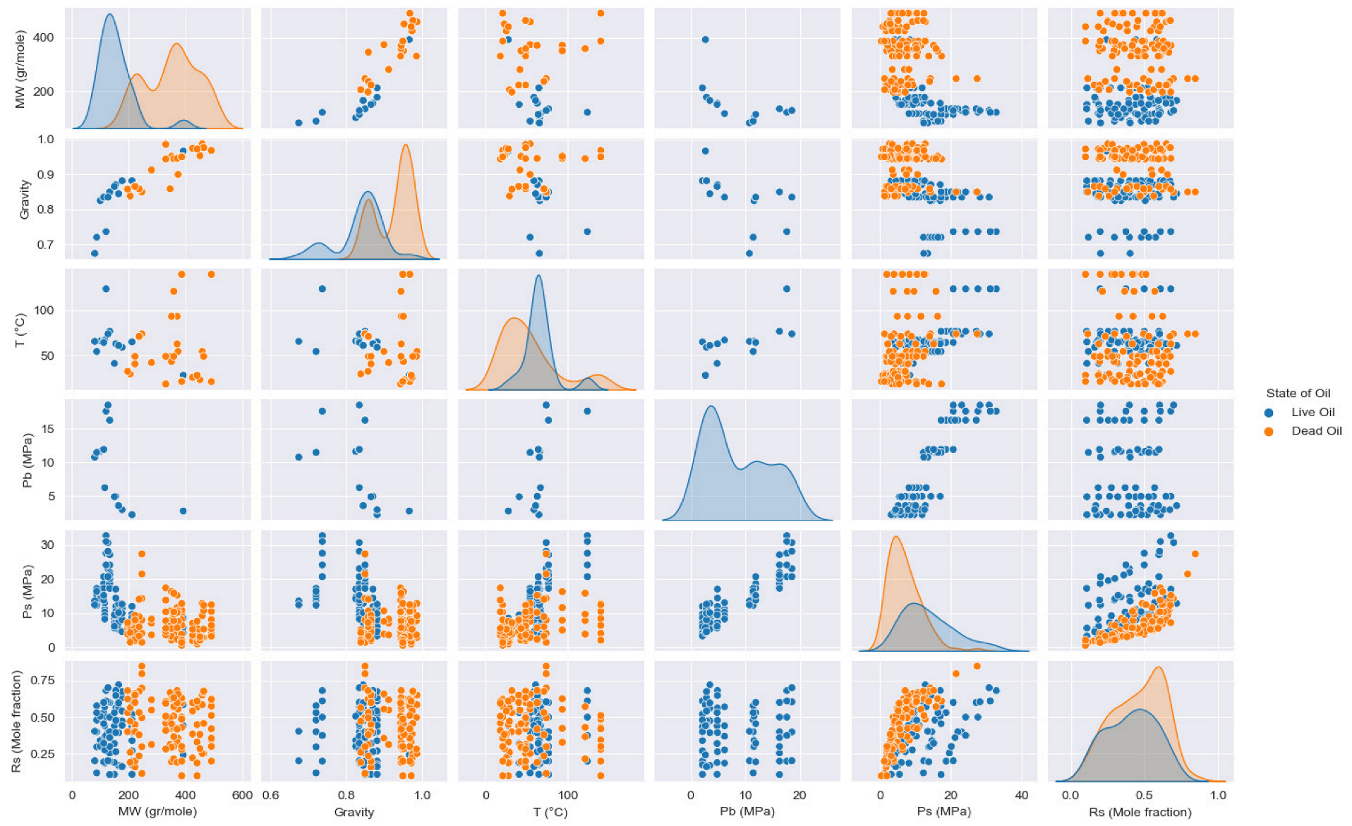 Eng 04 00108 g001 Eng 04 00108 g001