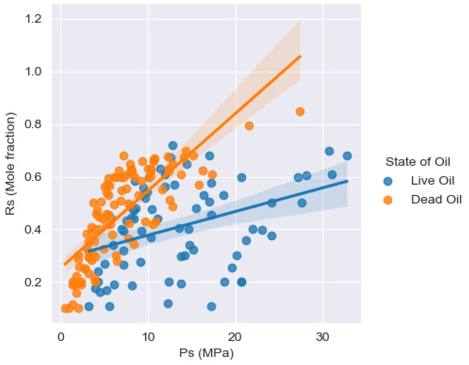 Eng 04 00108 g002 Eng 04 00108 g002