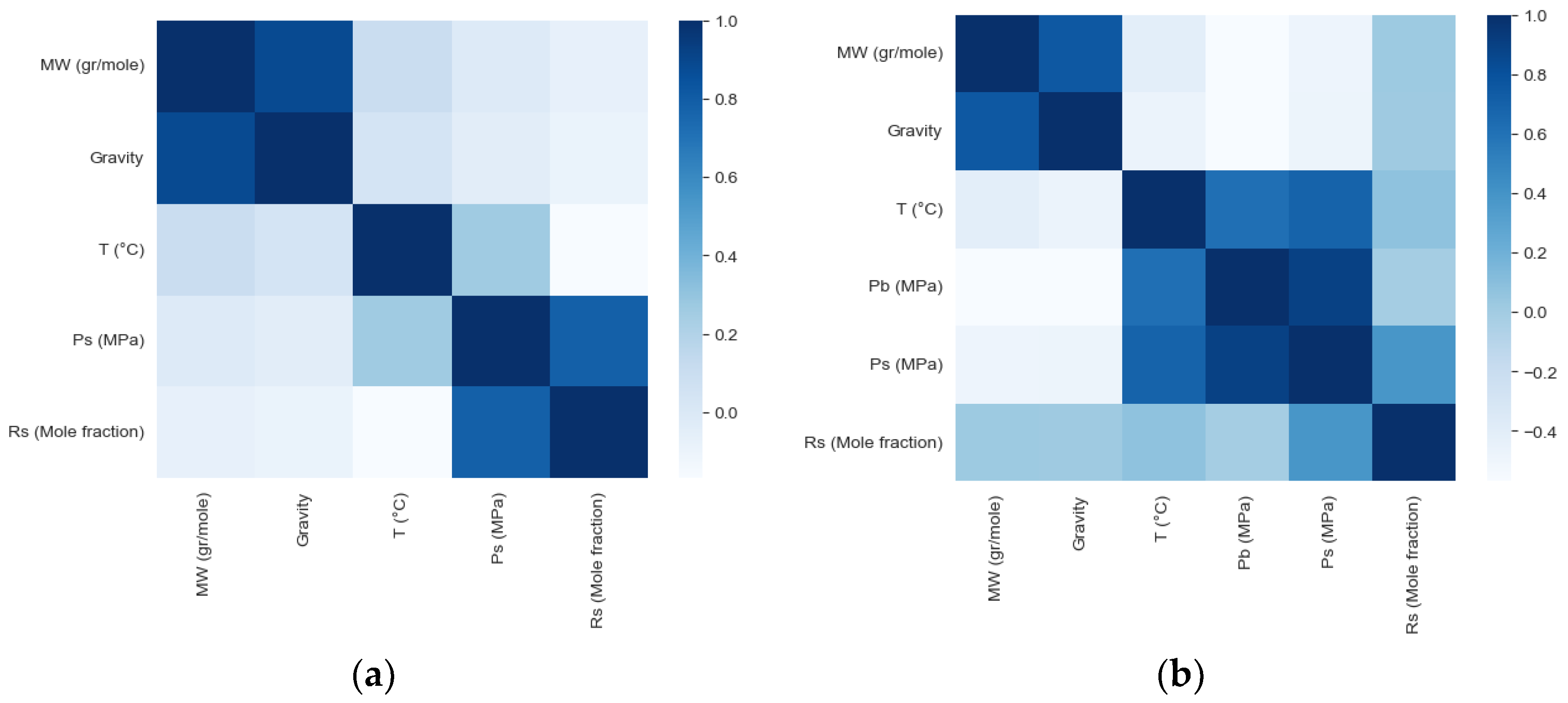 Eng 04 00108 g003 Eng 04 00108 g003
