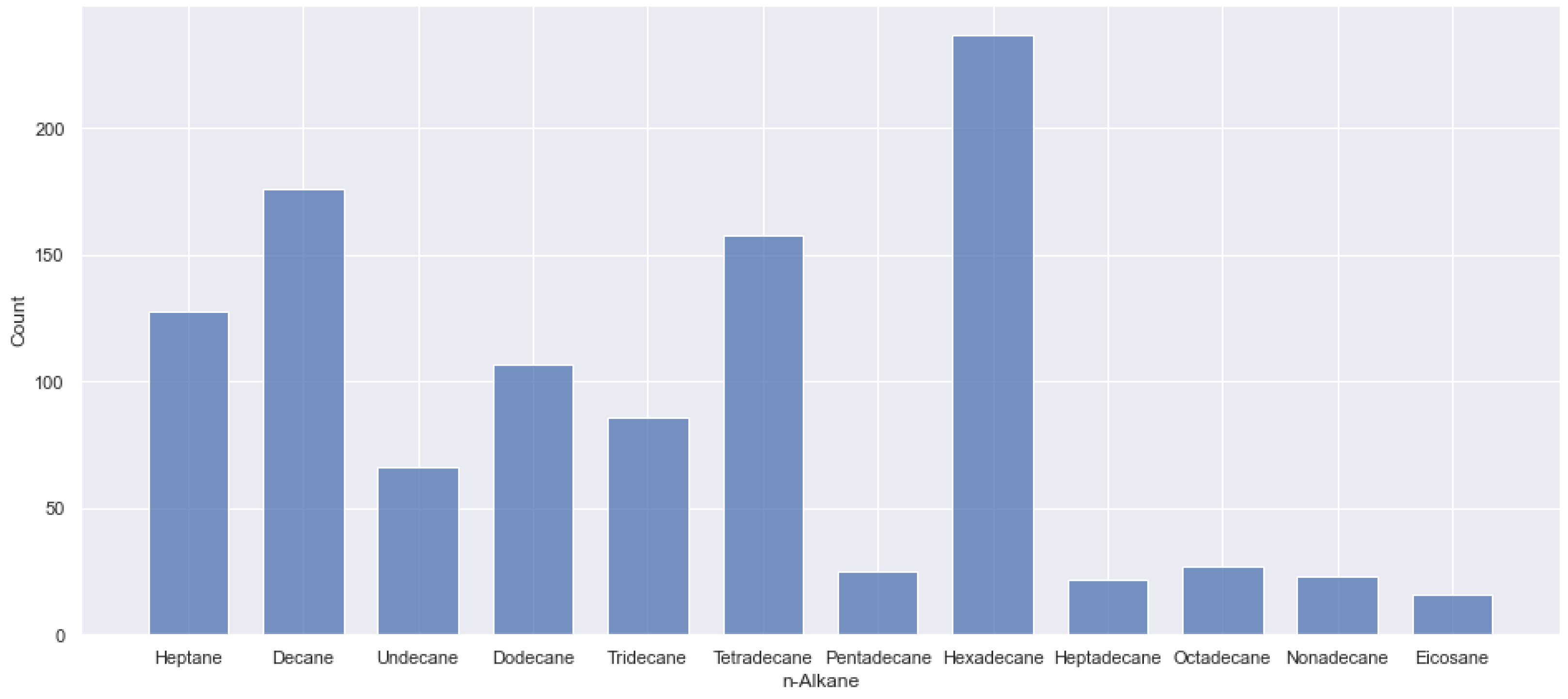 Eng 04 00108 g004 Eng 04 00108 g004