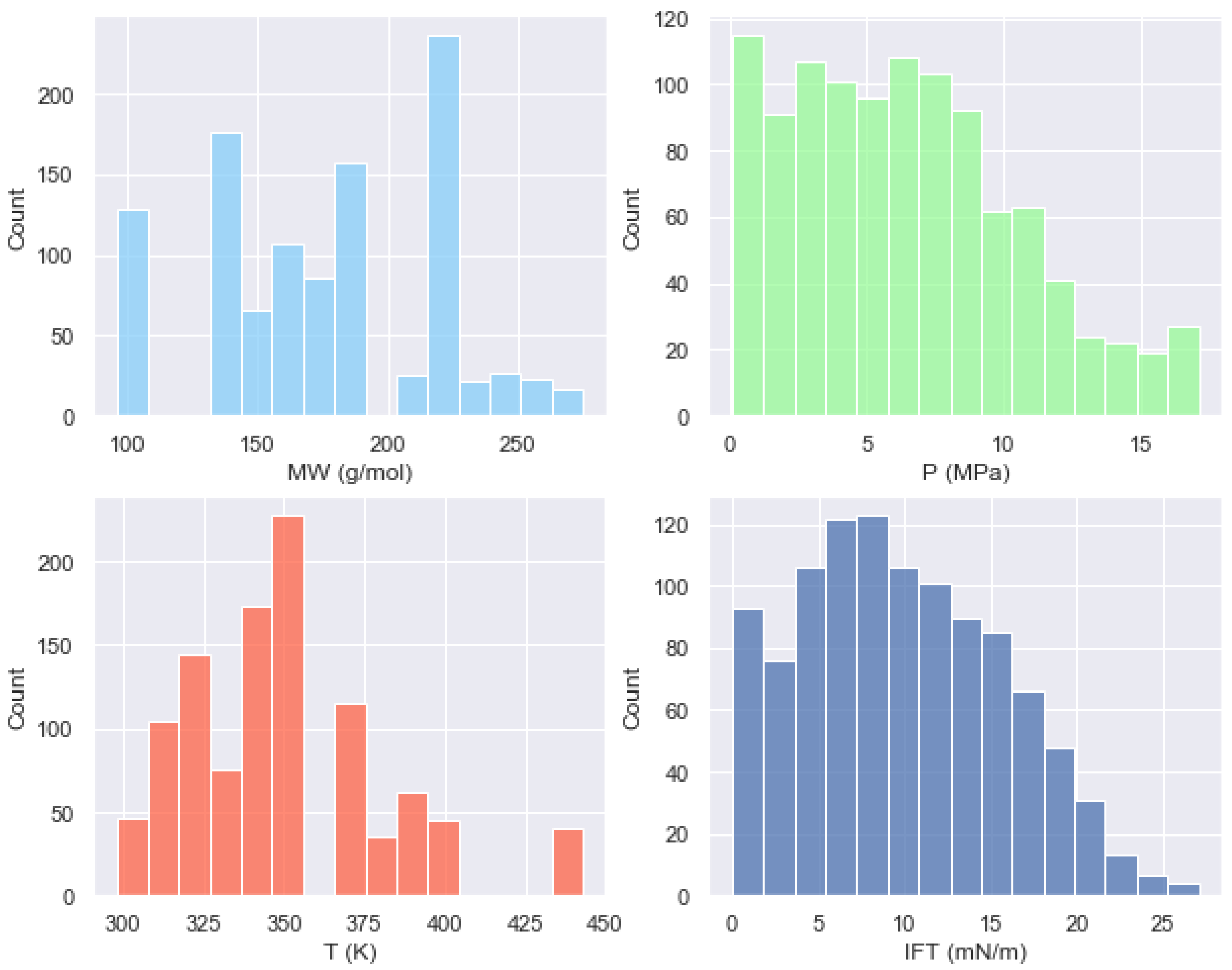 Eng 04 00108 g005 Eng 04 00108 g005