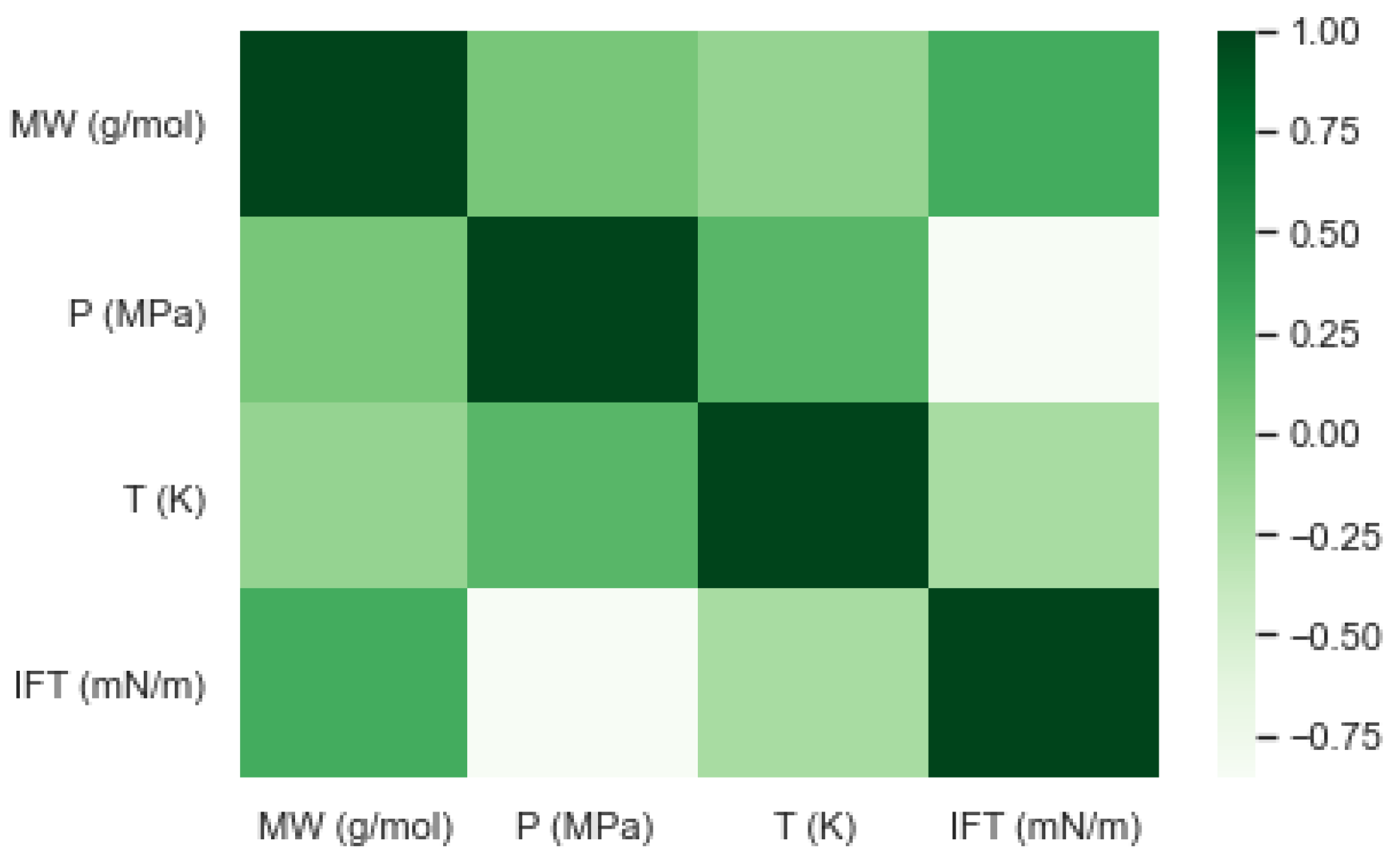 Eng 04 00108 g007 Eng 04 00108 g007