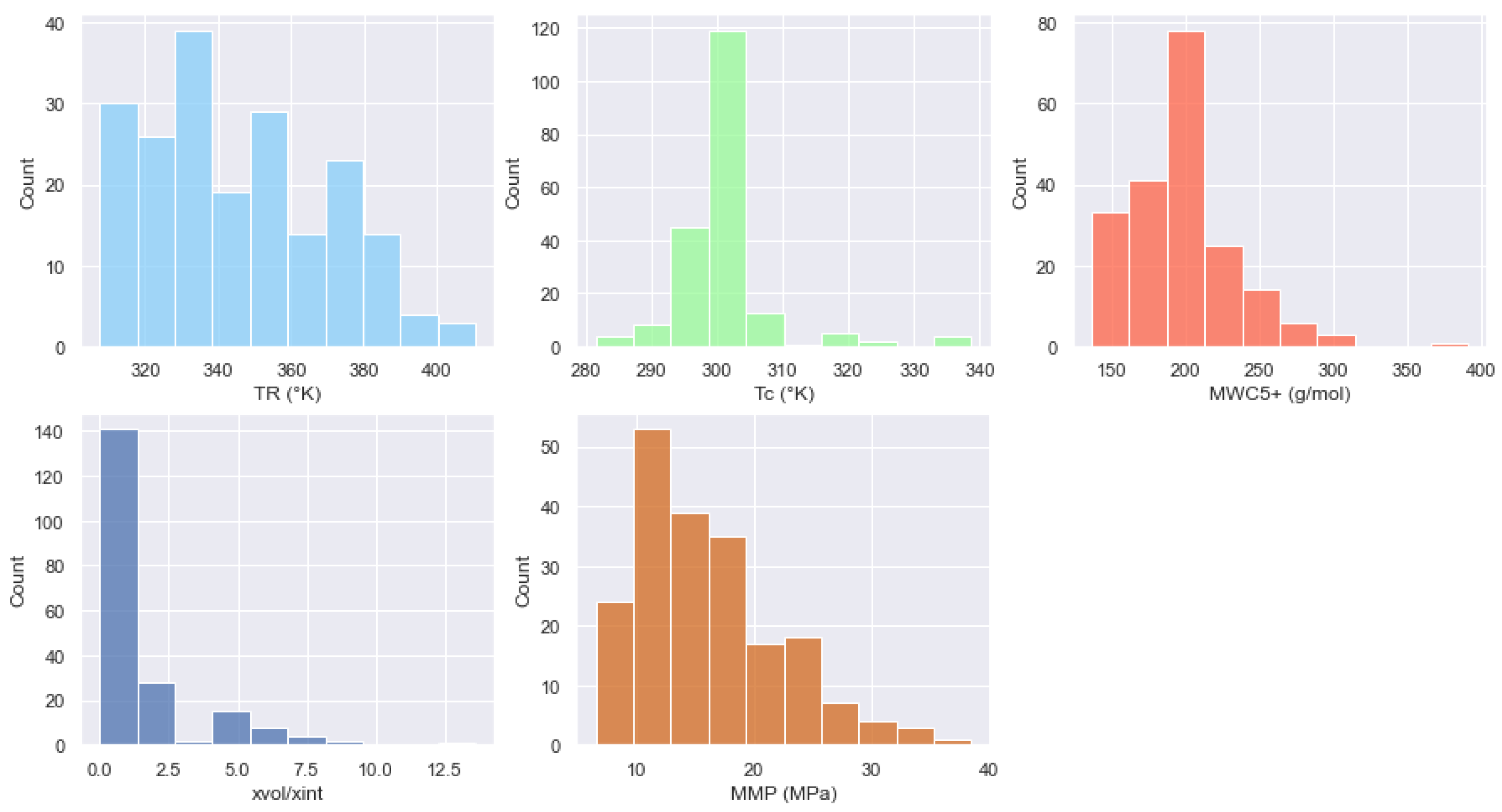 Eng 04 00108 g008 Eng 04 00108 g008