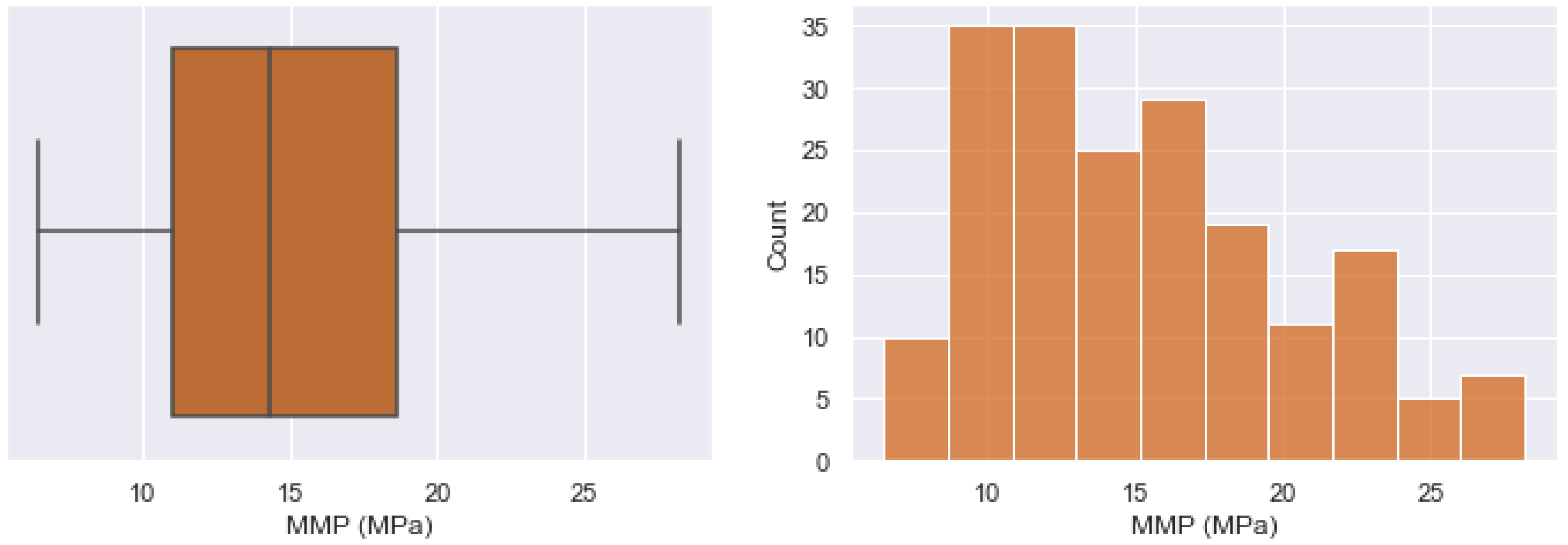 Eng 04 00108 g010 Eng 04 00108 g010