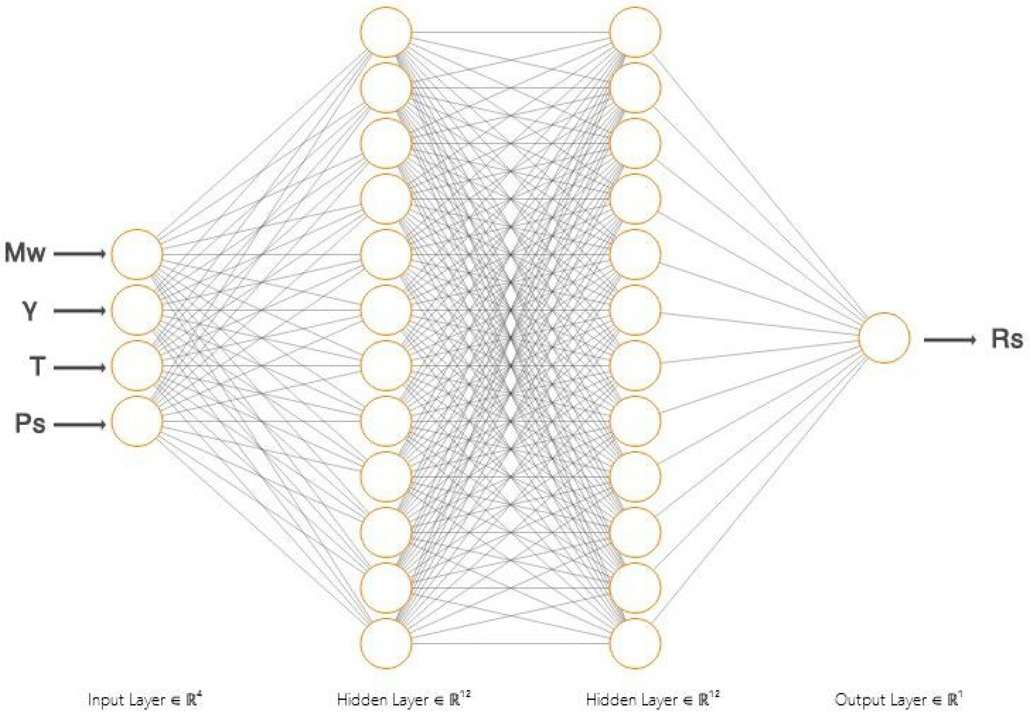 Eng 04 00108 g012 Eng 04 00108 g012