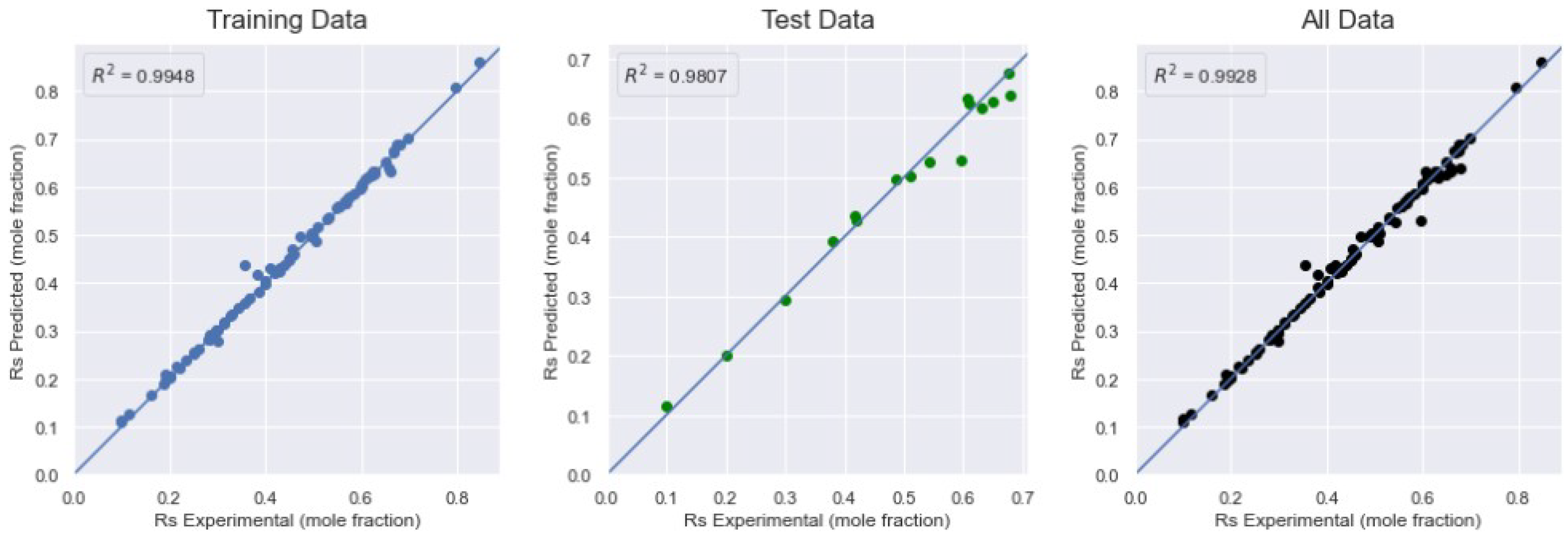 Eng 04 00108 g014 Eng 04 00108 g014