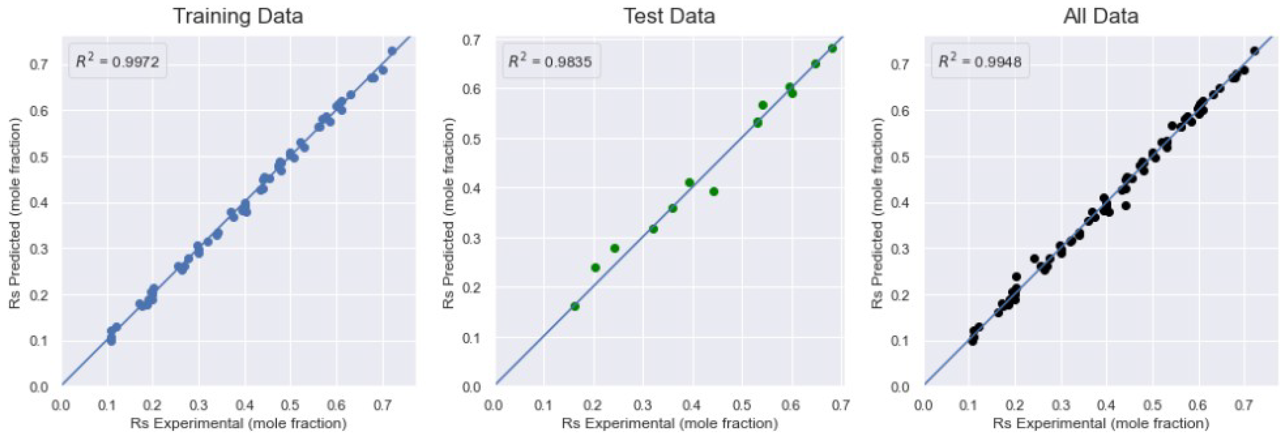 Eng 04 00108 g016 Eng 04 00108 g016