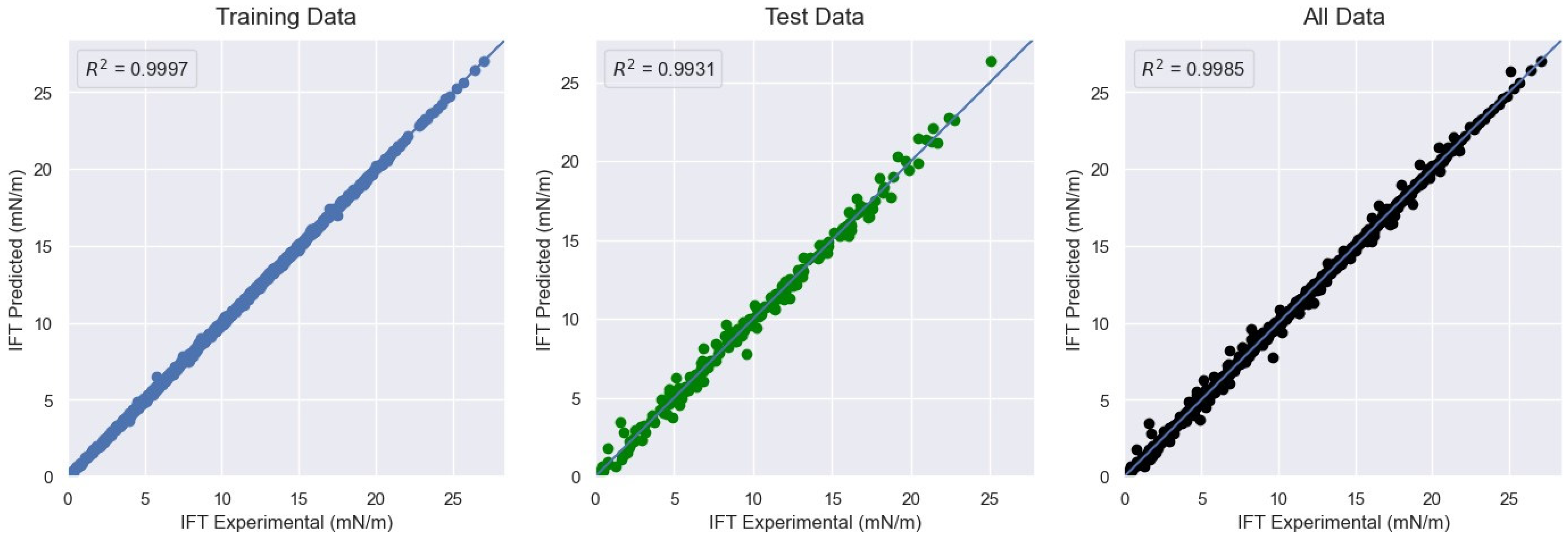Eng 04 00108 g020 Eng 04 00108 g020