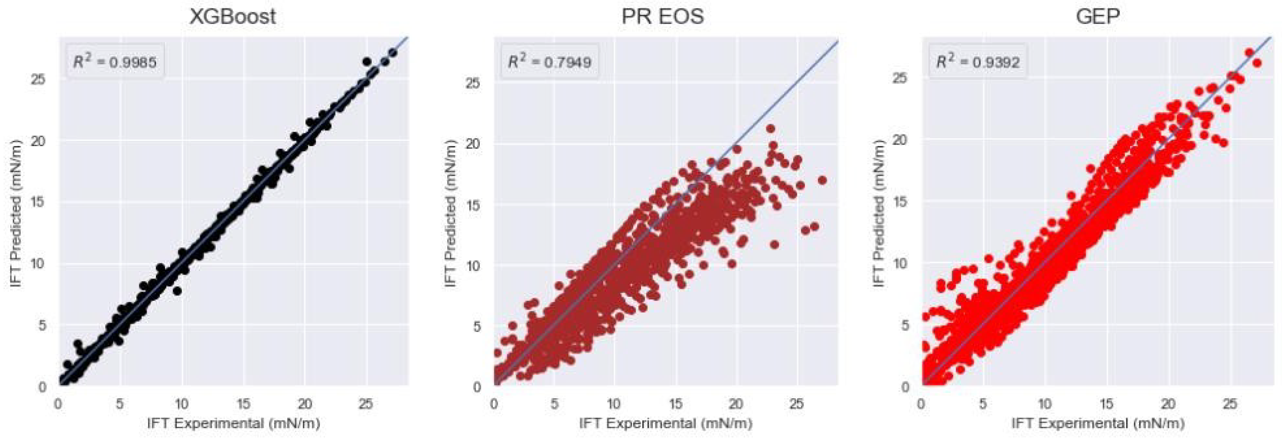 Eng 04 00108 g021 Eng 04 00108 g021