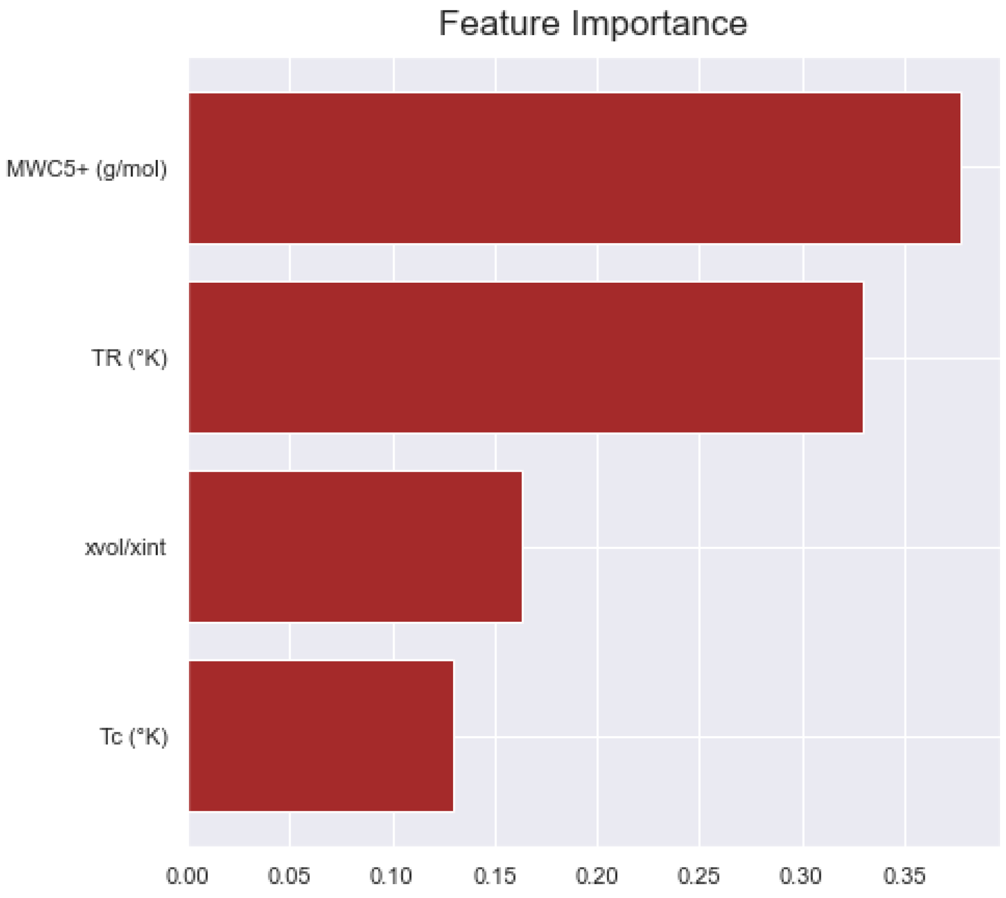 Eng 04 00108 g023 Eng 04 00108 g023