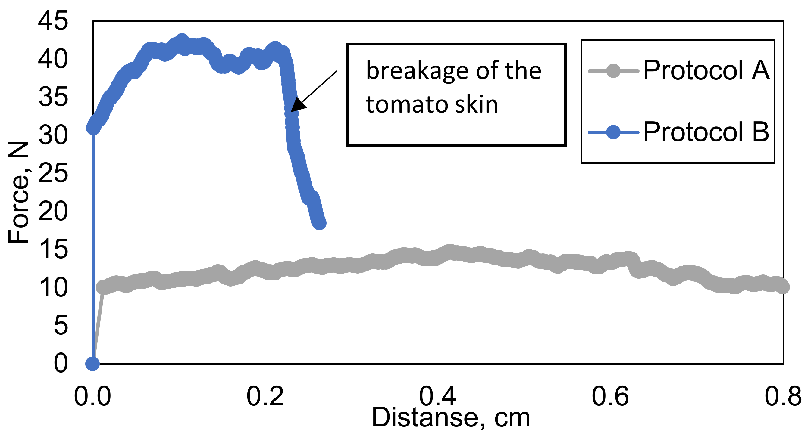 Eng 04 00124 g004 Eng 04 00124 g004