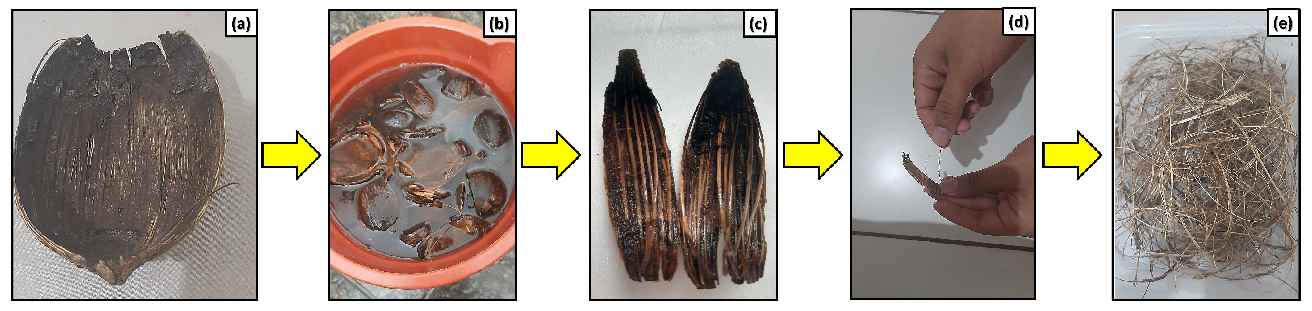 Eng 05 00009 g008 Eng 05 00009 g008