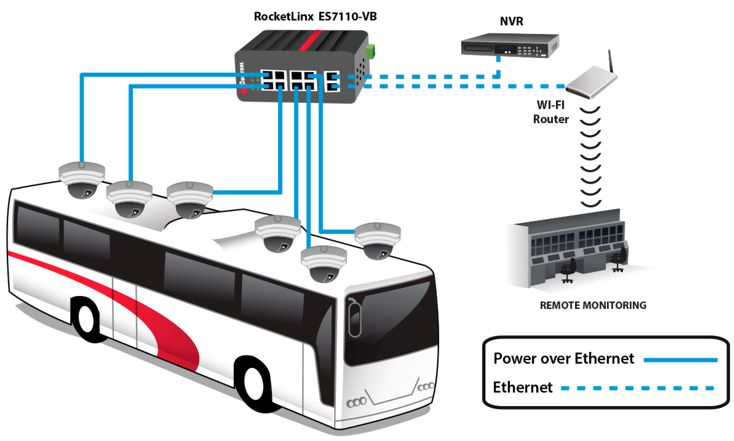 Eng 05 00172 g004 Eng 05 00172 g004