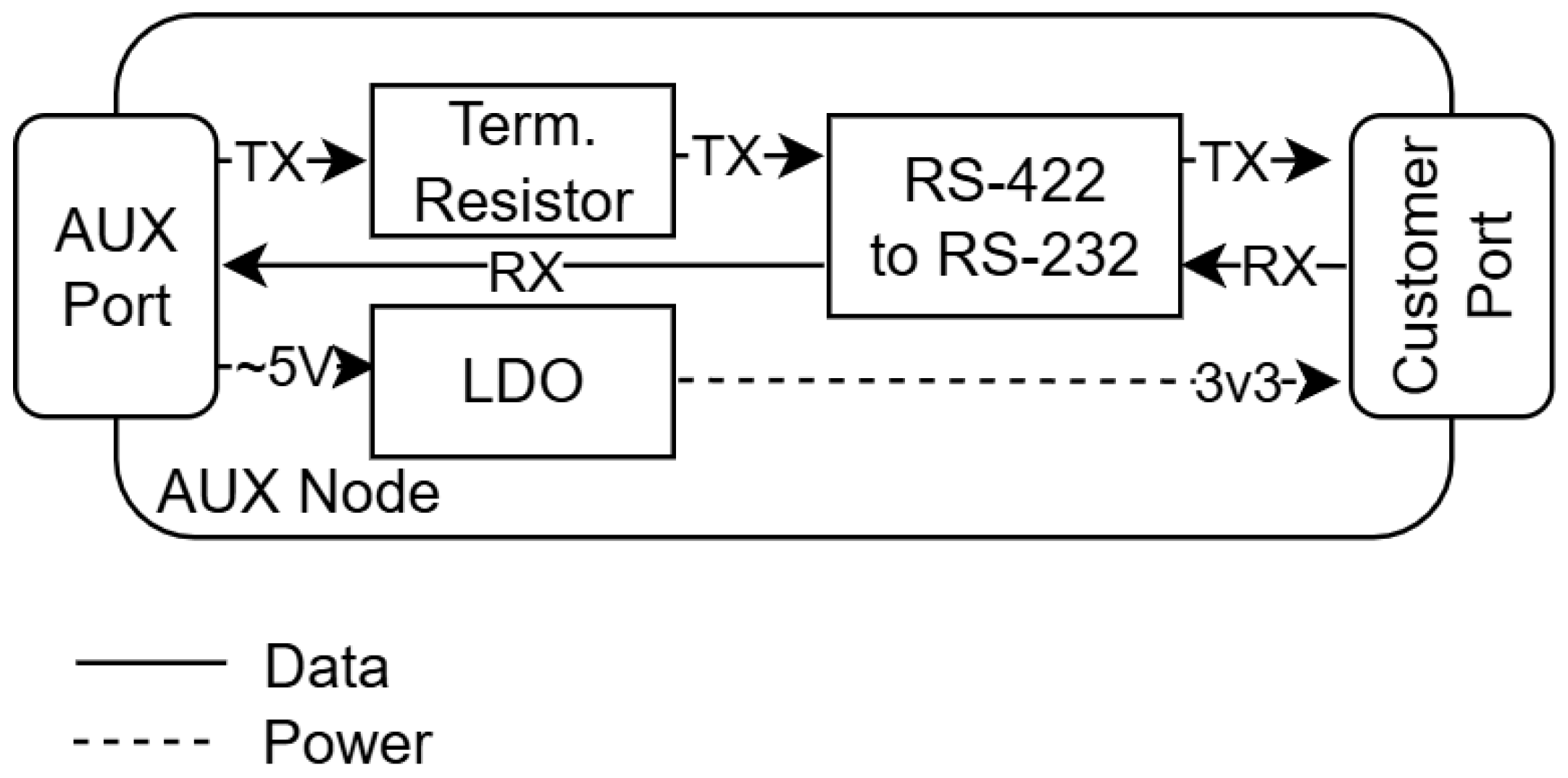 Eng 06 00247 g005 Eng 06 00247 g005