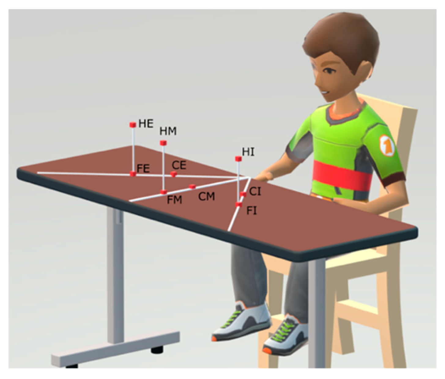 Engproc 02 00013 g001