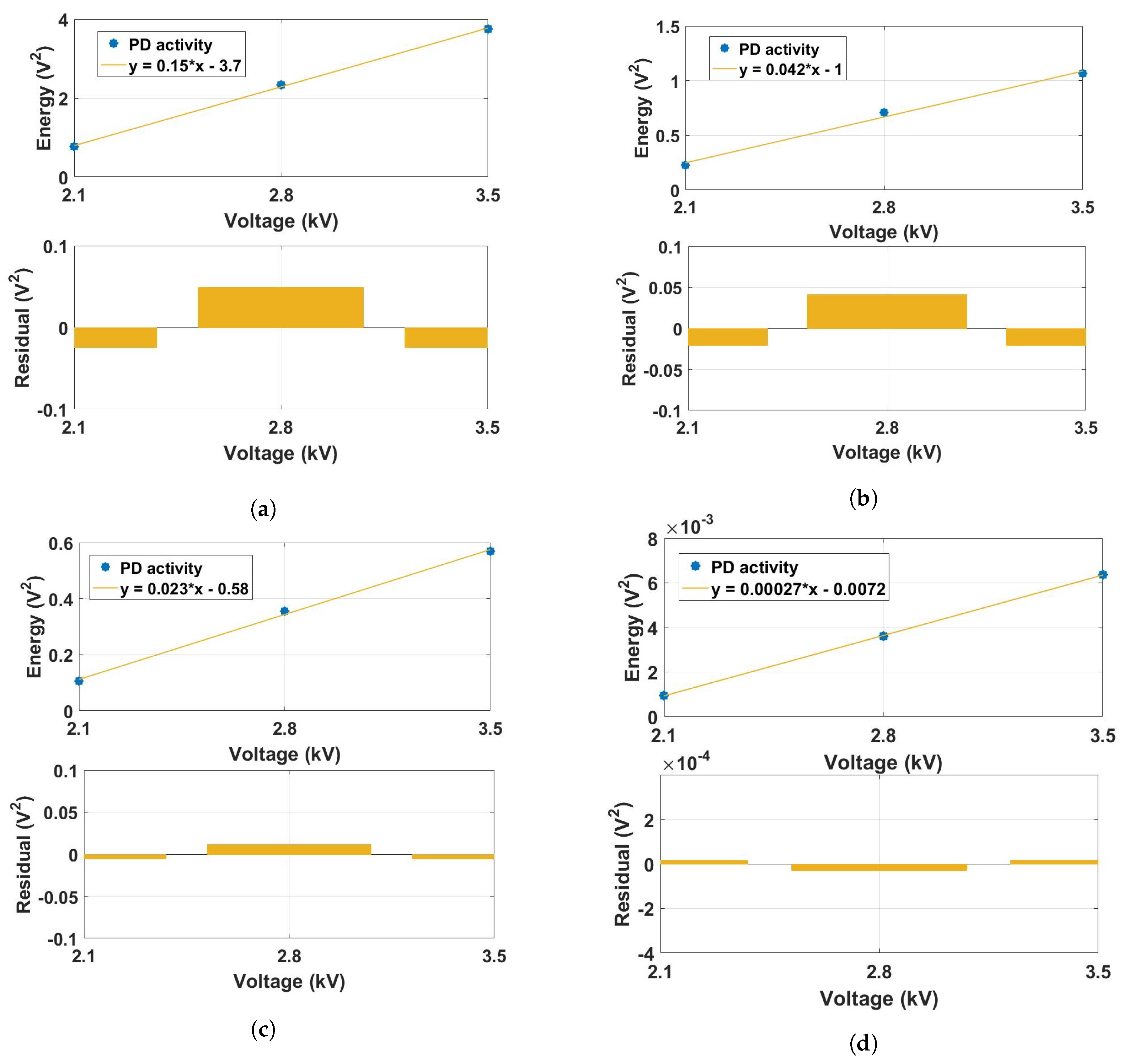 Engproc 02 00033 g004