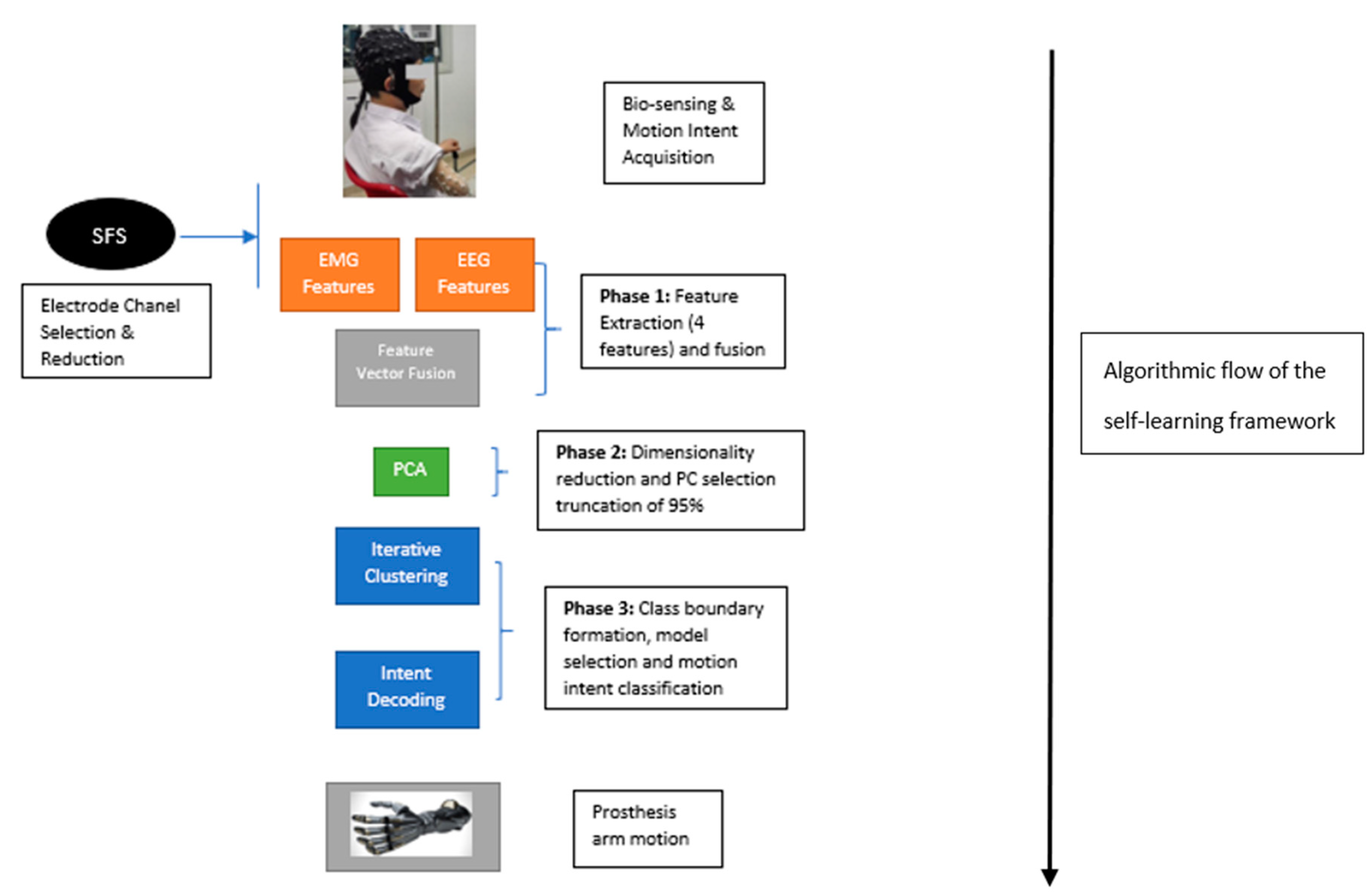 Engproc 02 00059 g002