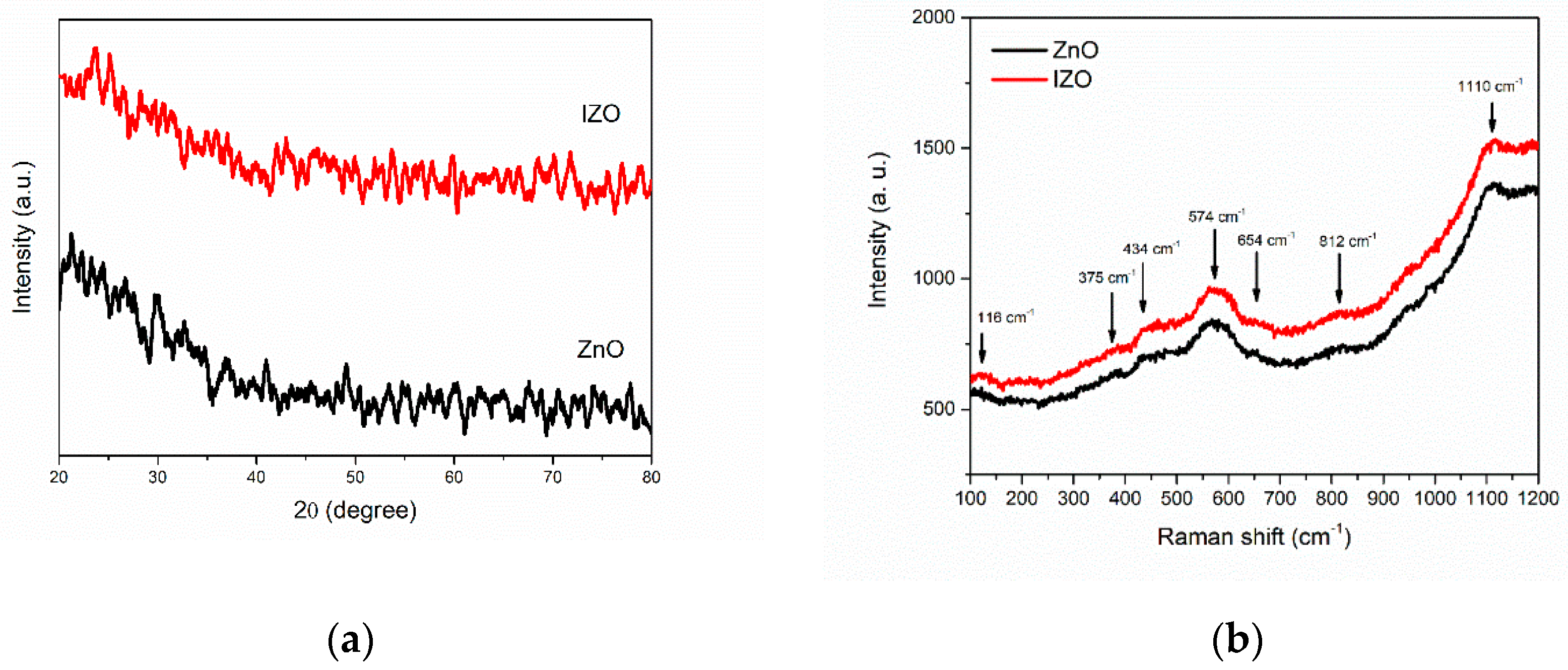 Engproc 04 00009 g001