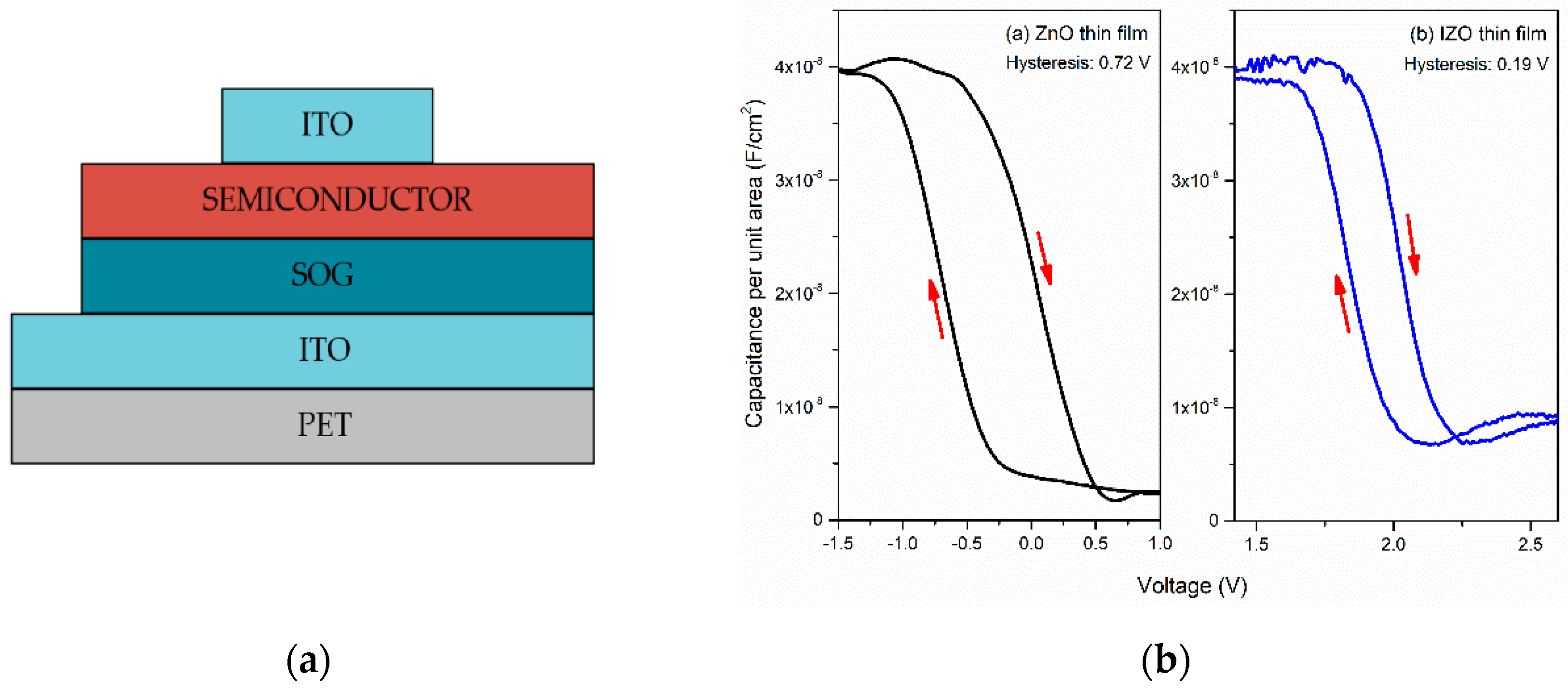 Engproc 04 00009 g004