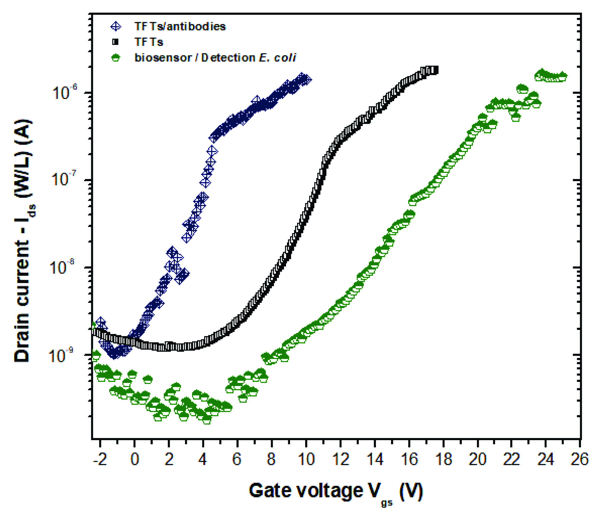 Engproc 04 00023 g003