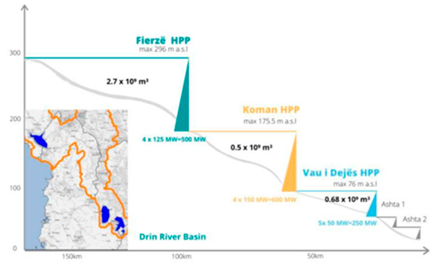 Engproc 05 00015 g001