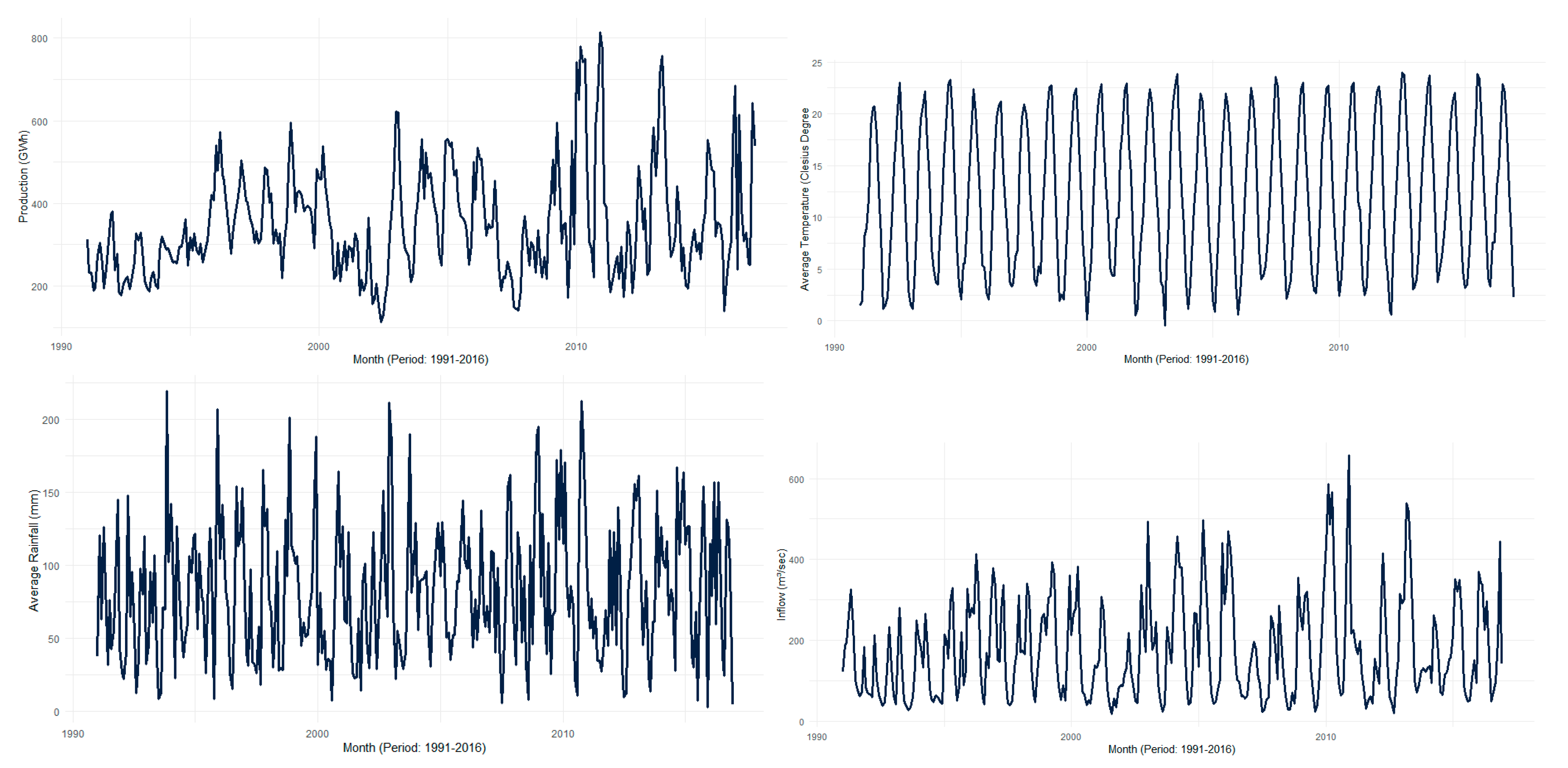 Engproc 05 00015 g003