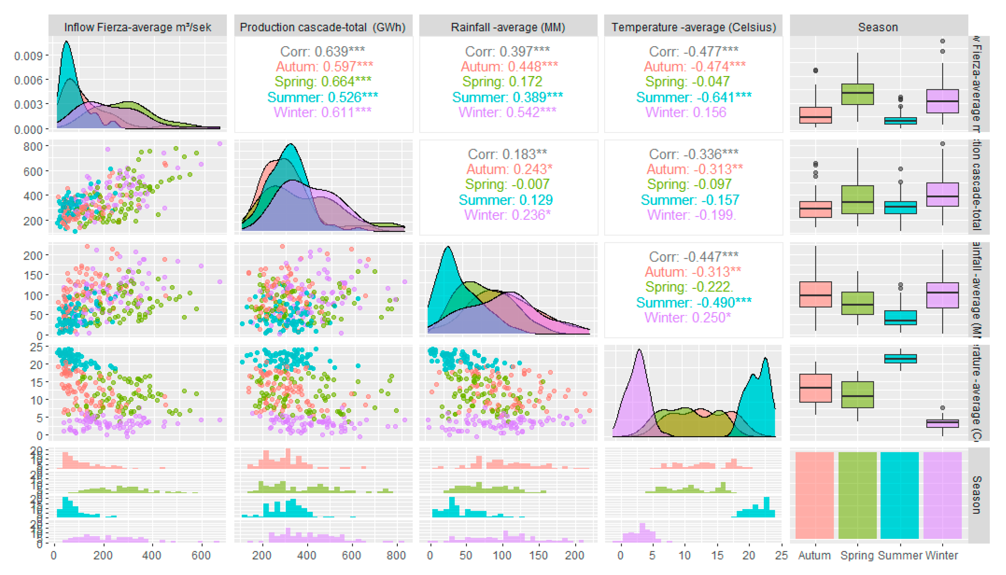 Engproc 05 00015 g004