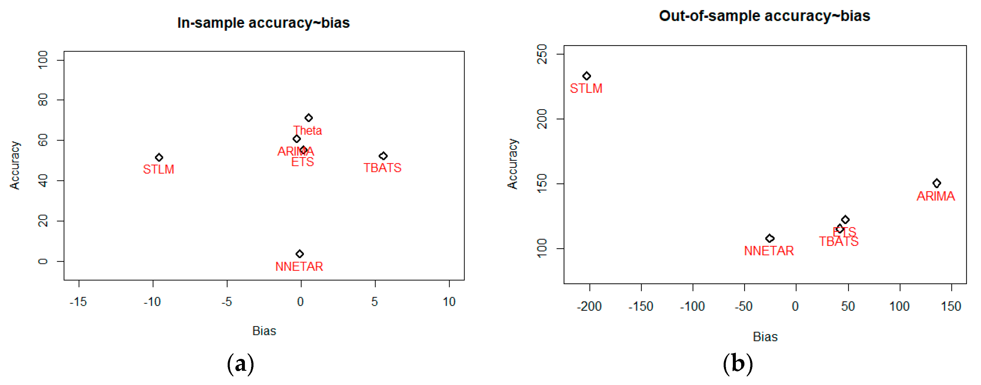 Engproc 05 00015 g008