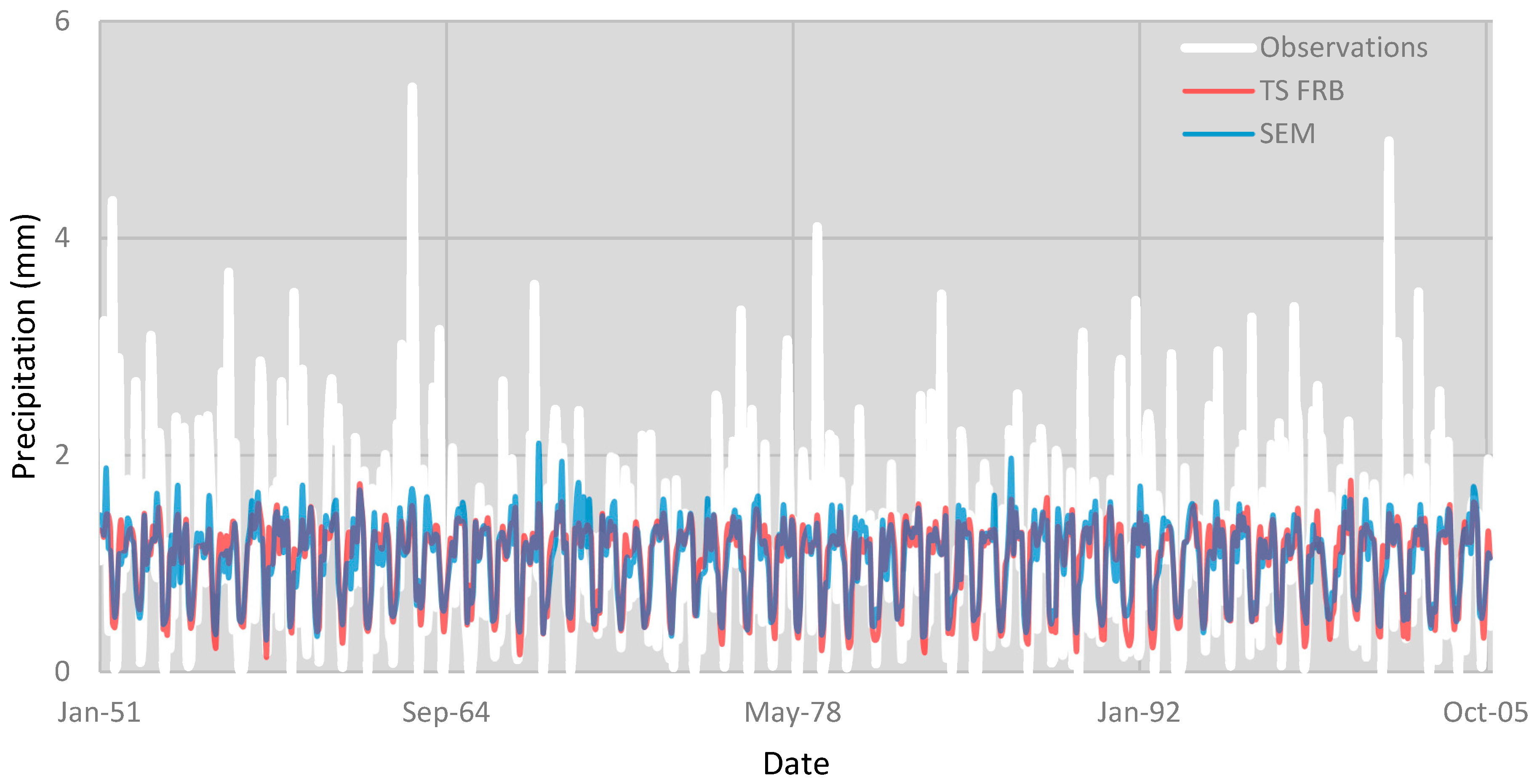 Engproc 05 00048 g003