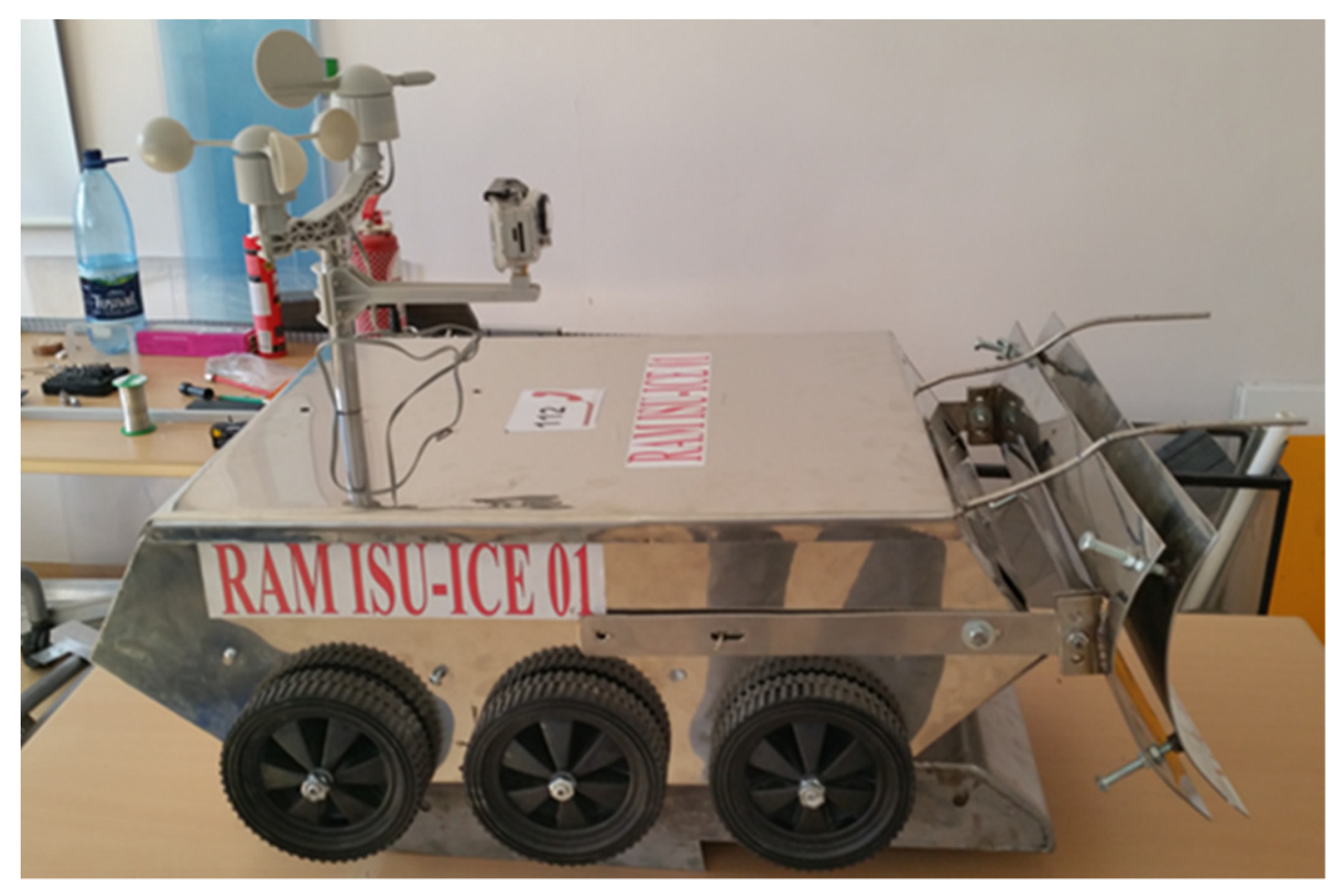 Engproc 06 00083 g001