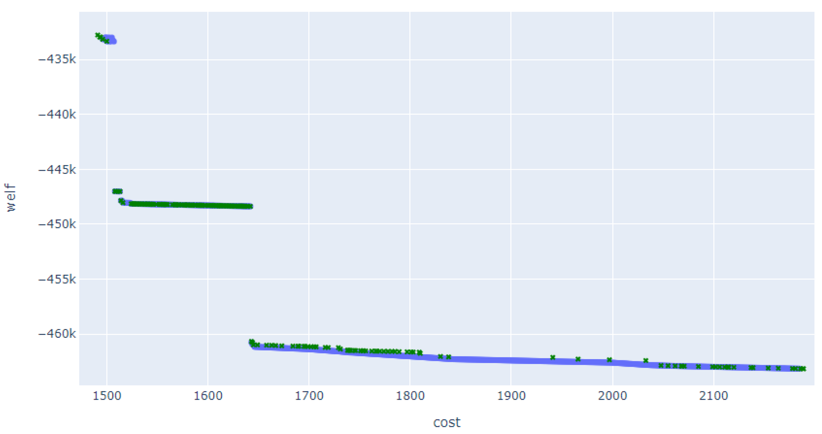 Engproc 07 00042 g001