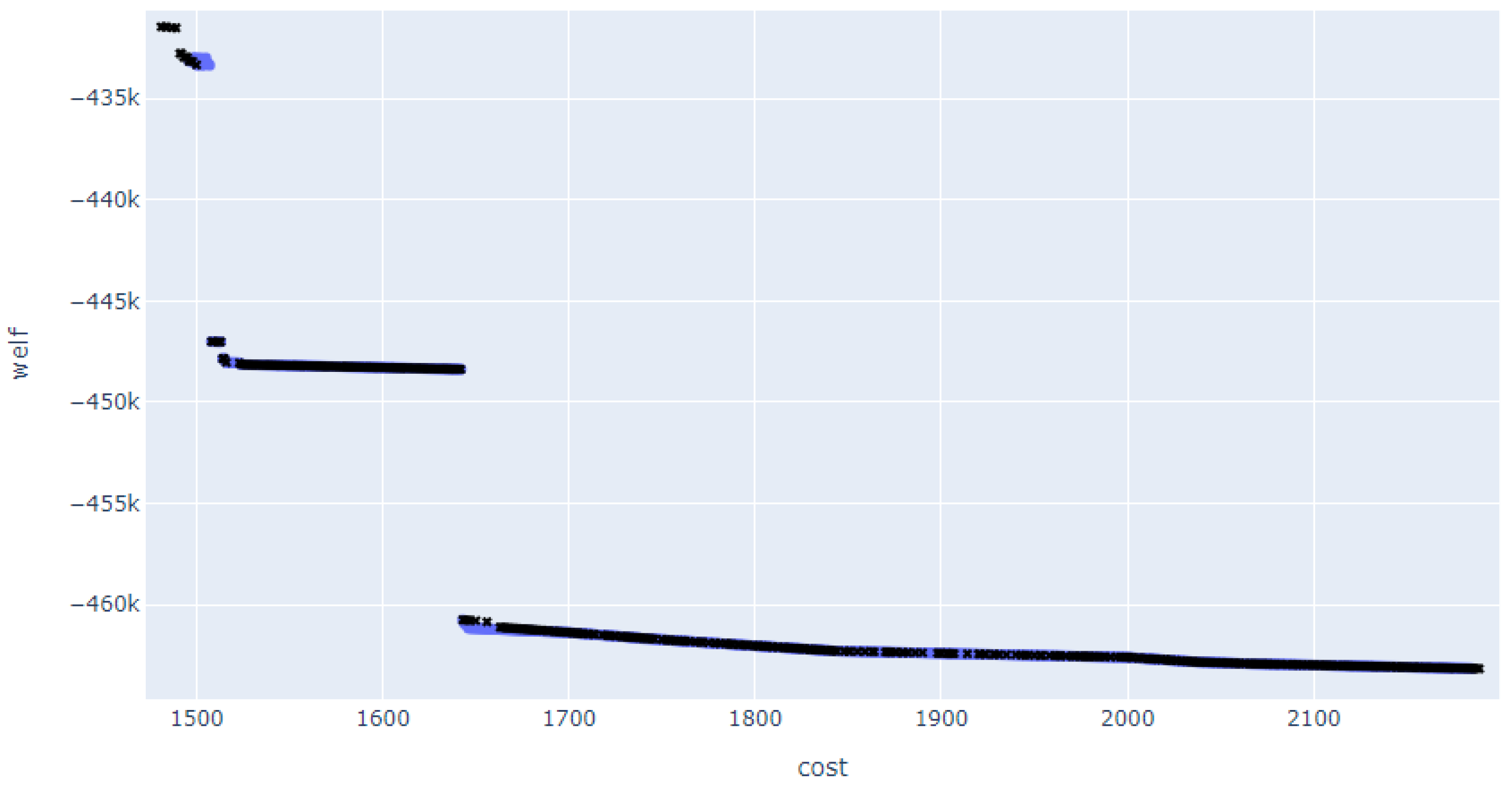 Engproc 07 00042 g002