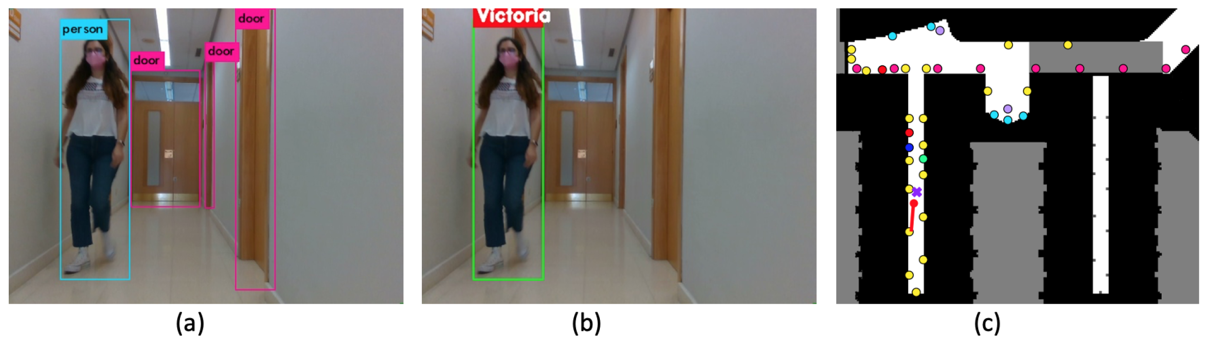 Engproc 07 00047 g002