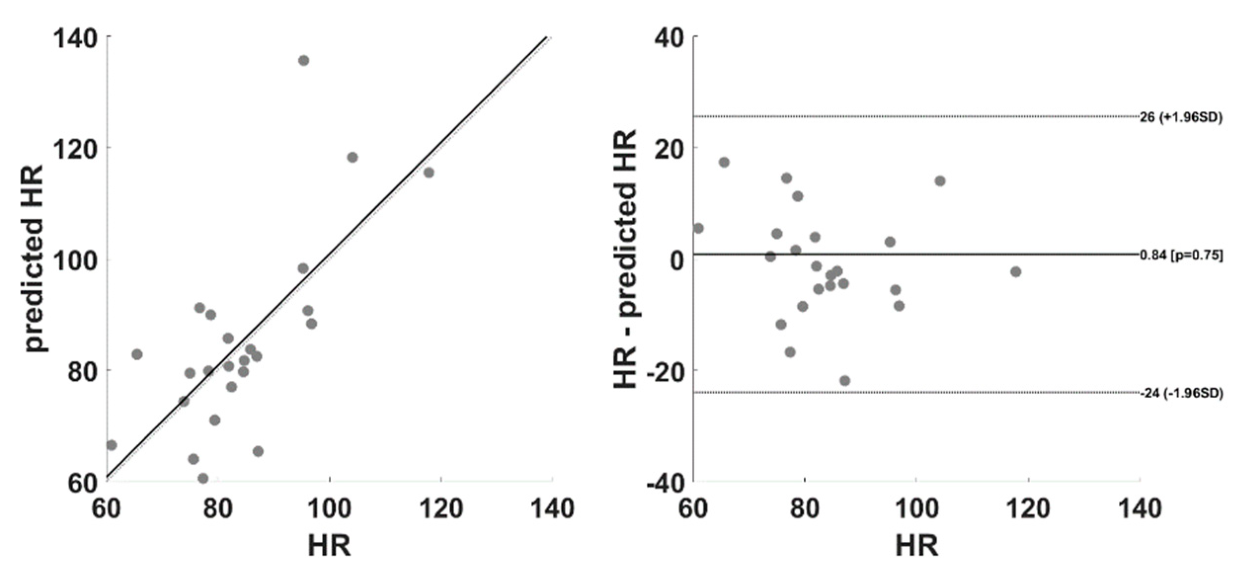Engproc 08 00010 g002