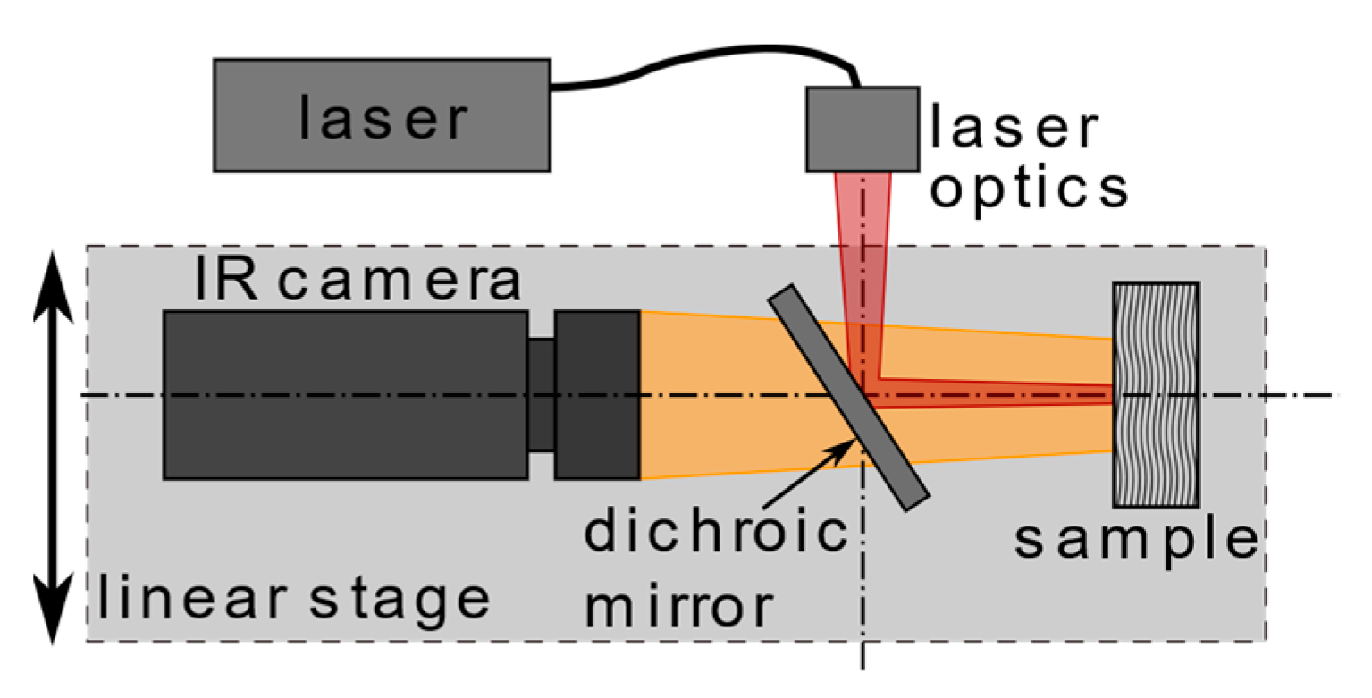 Engproc 08 00022 g002