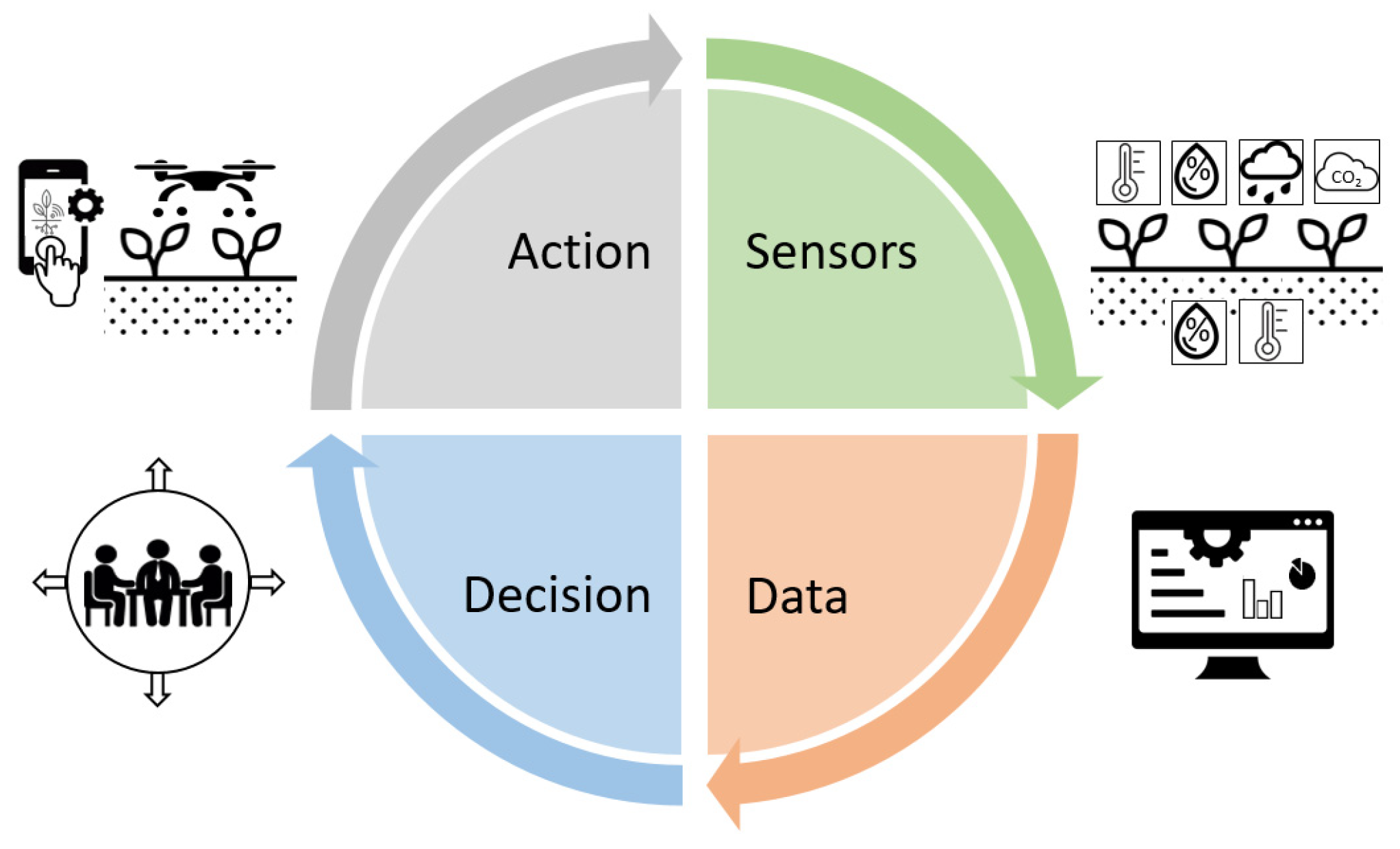 Engproc 09 00046 g001