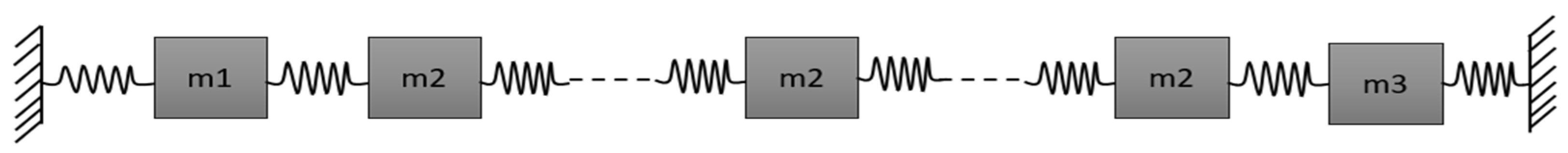 Engproc 10 00012 g002