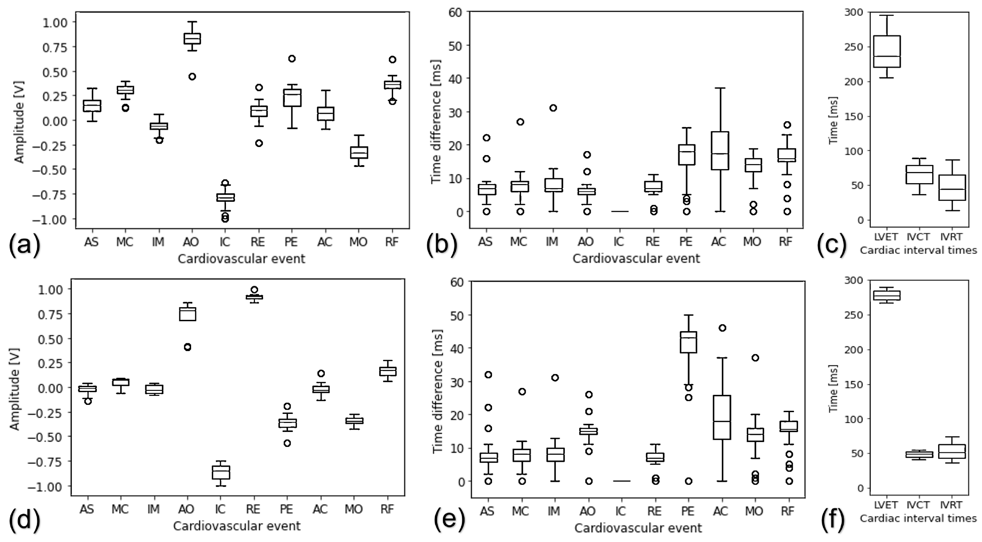 Engproc 10 00024 g004