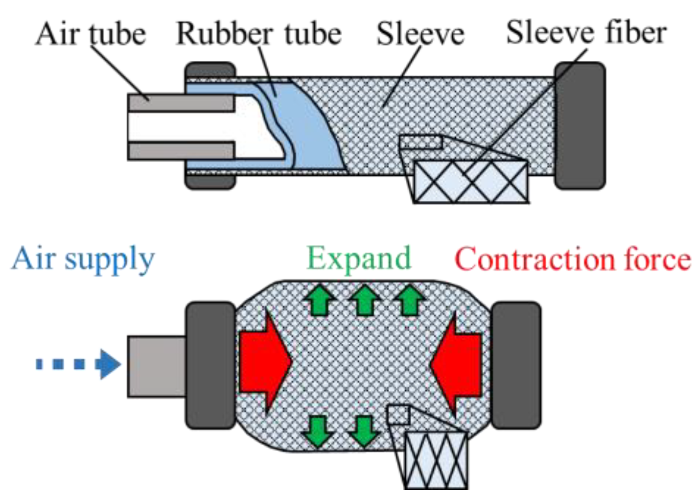 Engproc 10 00034 g001