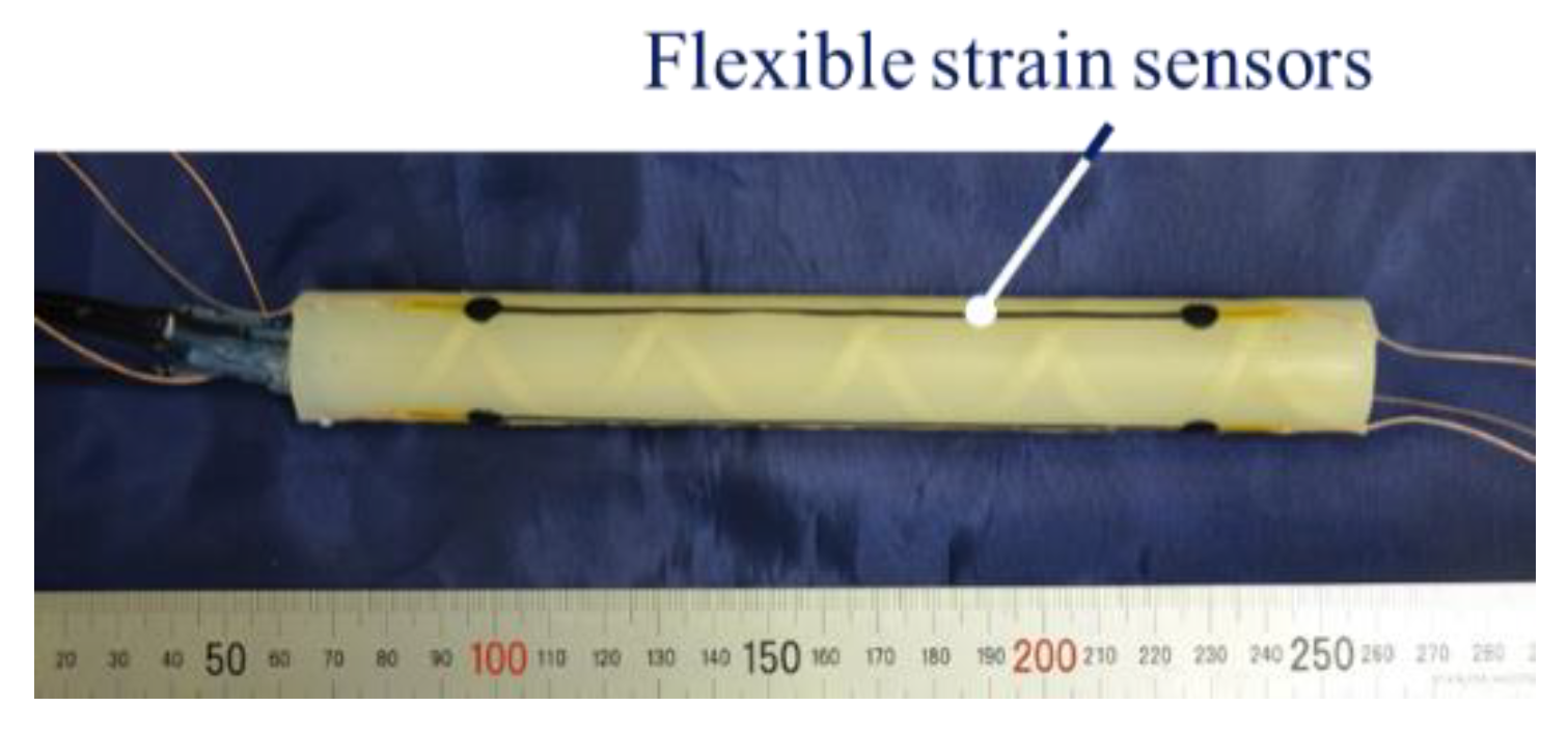 Engproc 10 00034 g005