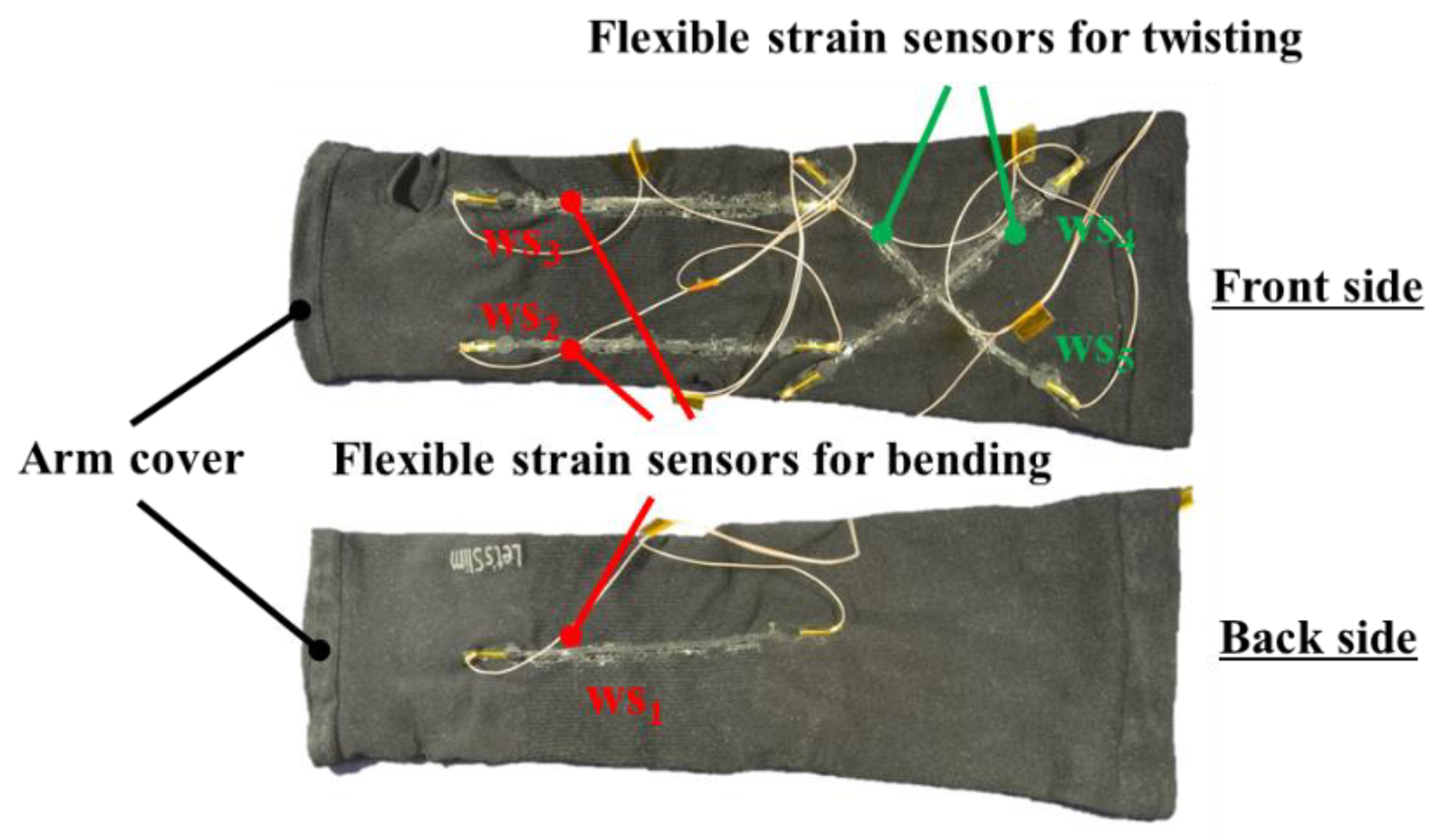 Engproc 10 00034 g006