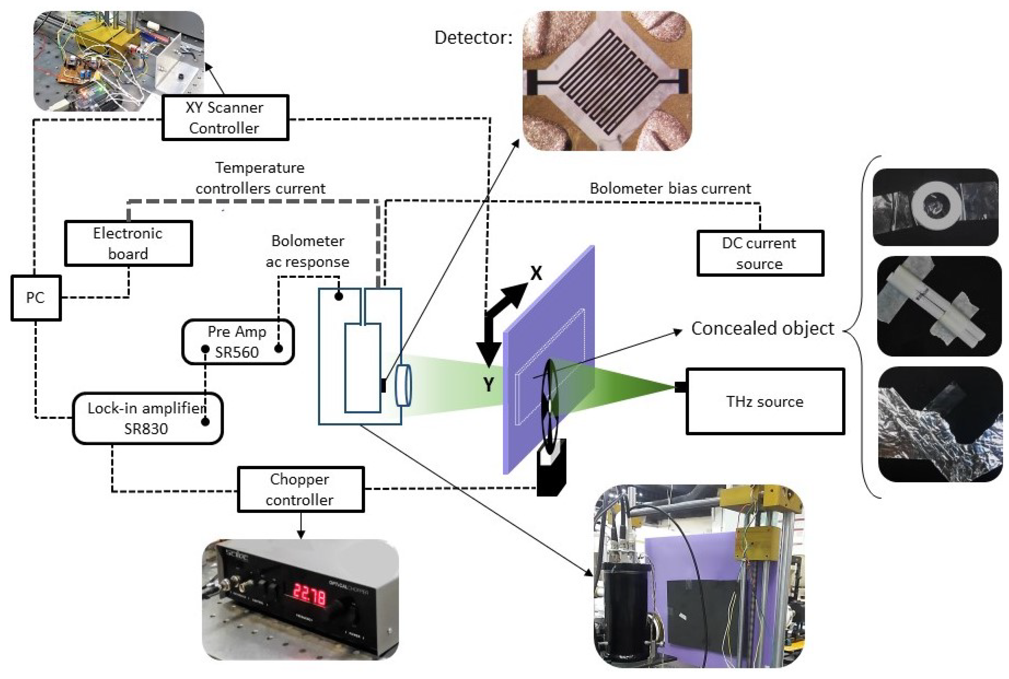 Engproc 10 00071 g001