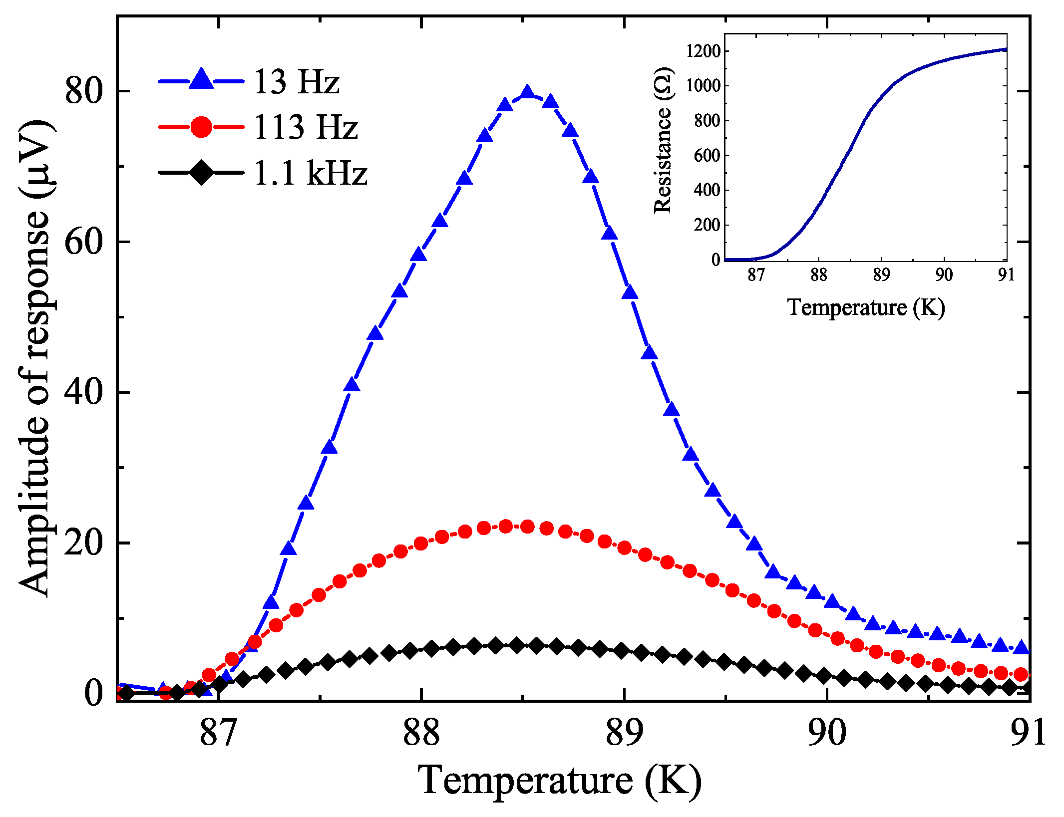Engproc 10 00071 g002