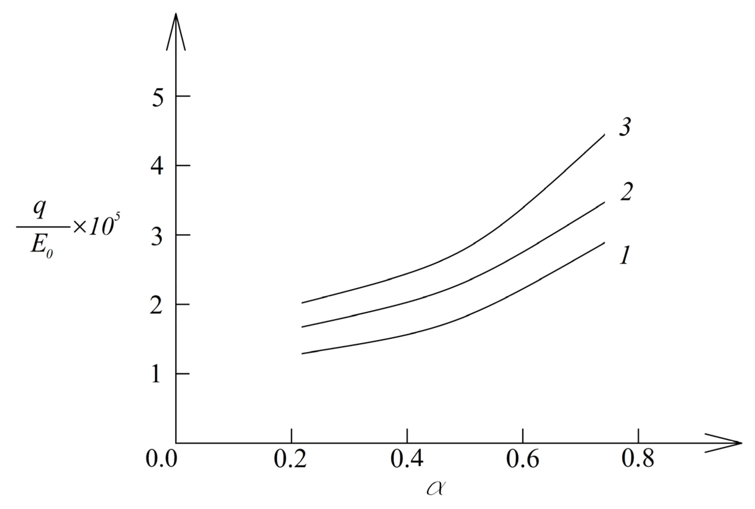 Engproc 100 00004 g004