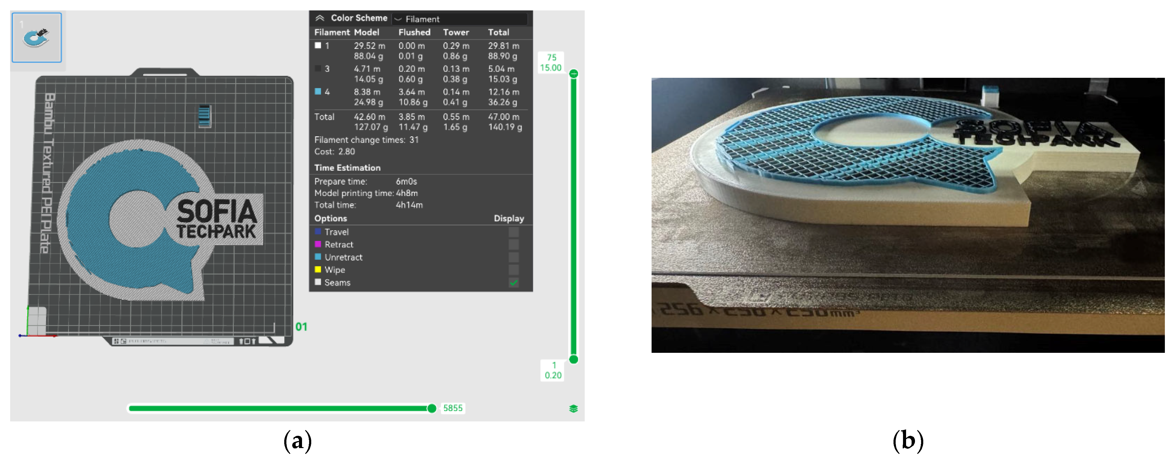 Engproc 100 00009 g006