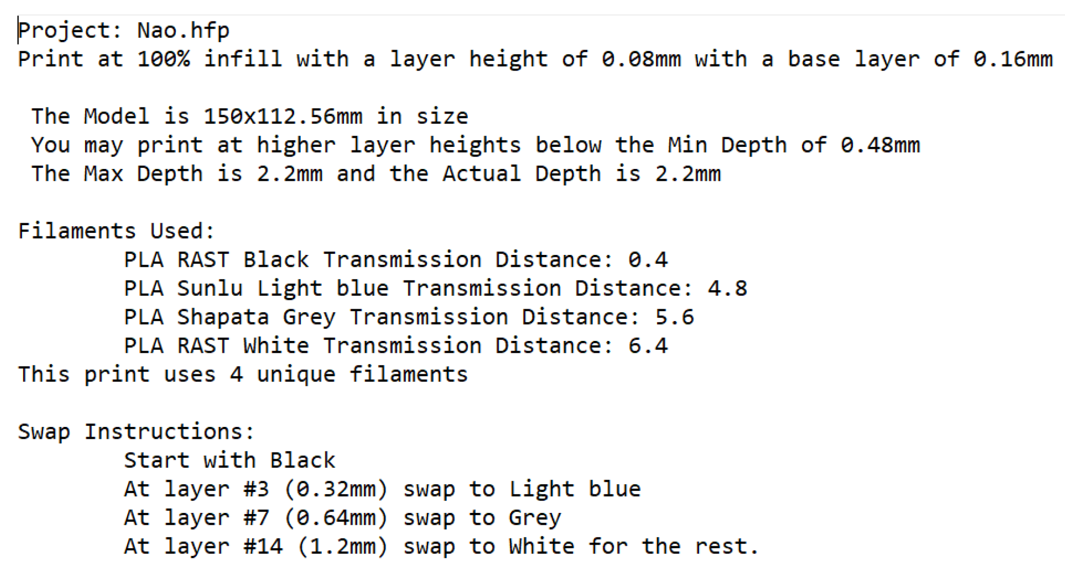 Engproc 100 00009 g012