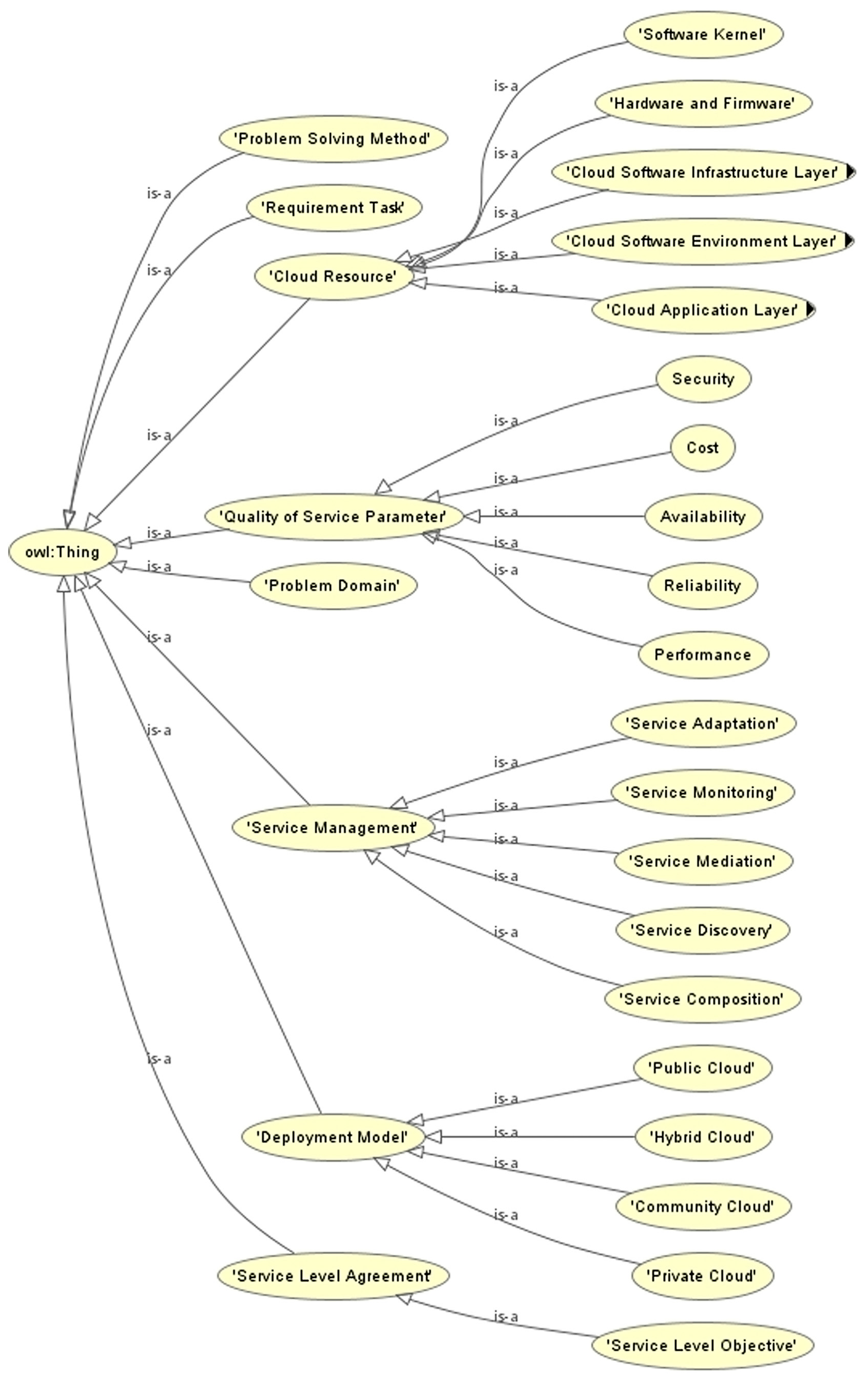 Engproc 104 00009 g001 Engproc 104 00009 g001