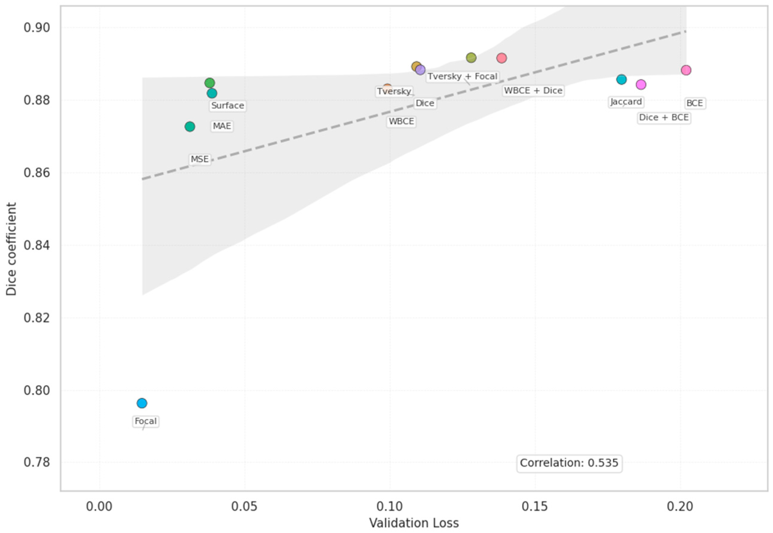 Engproc 104 00017 g002 Engproc 104 00017 g002