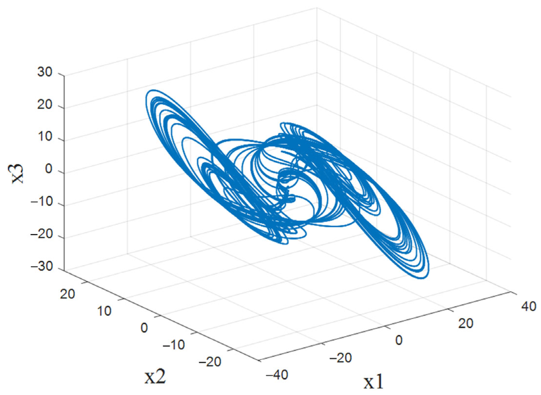 Engproc 104 00020 g001 Engproc 104 00020 g001