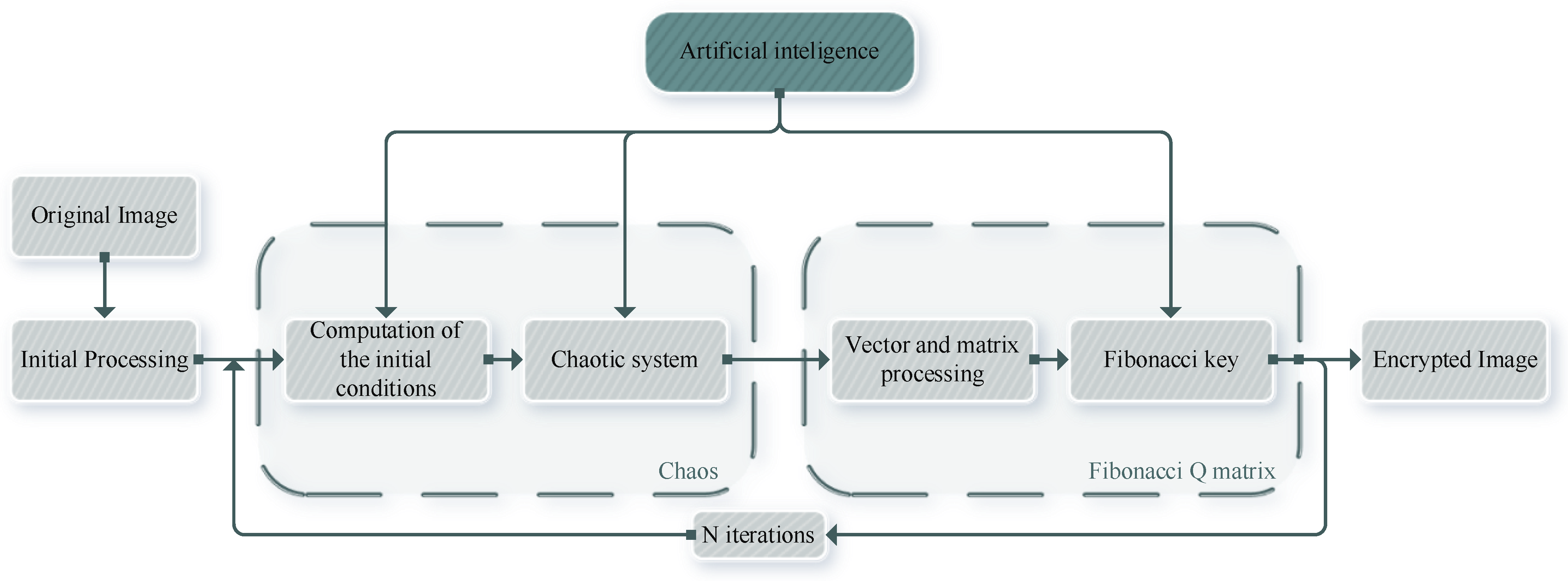 Engproc 104 00020 g002 Engproc 104 00020 g002